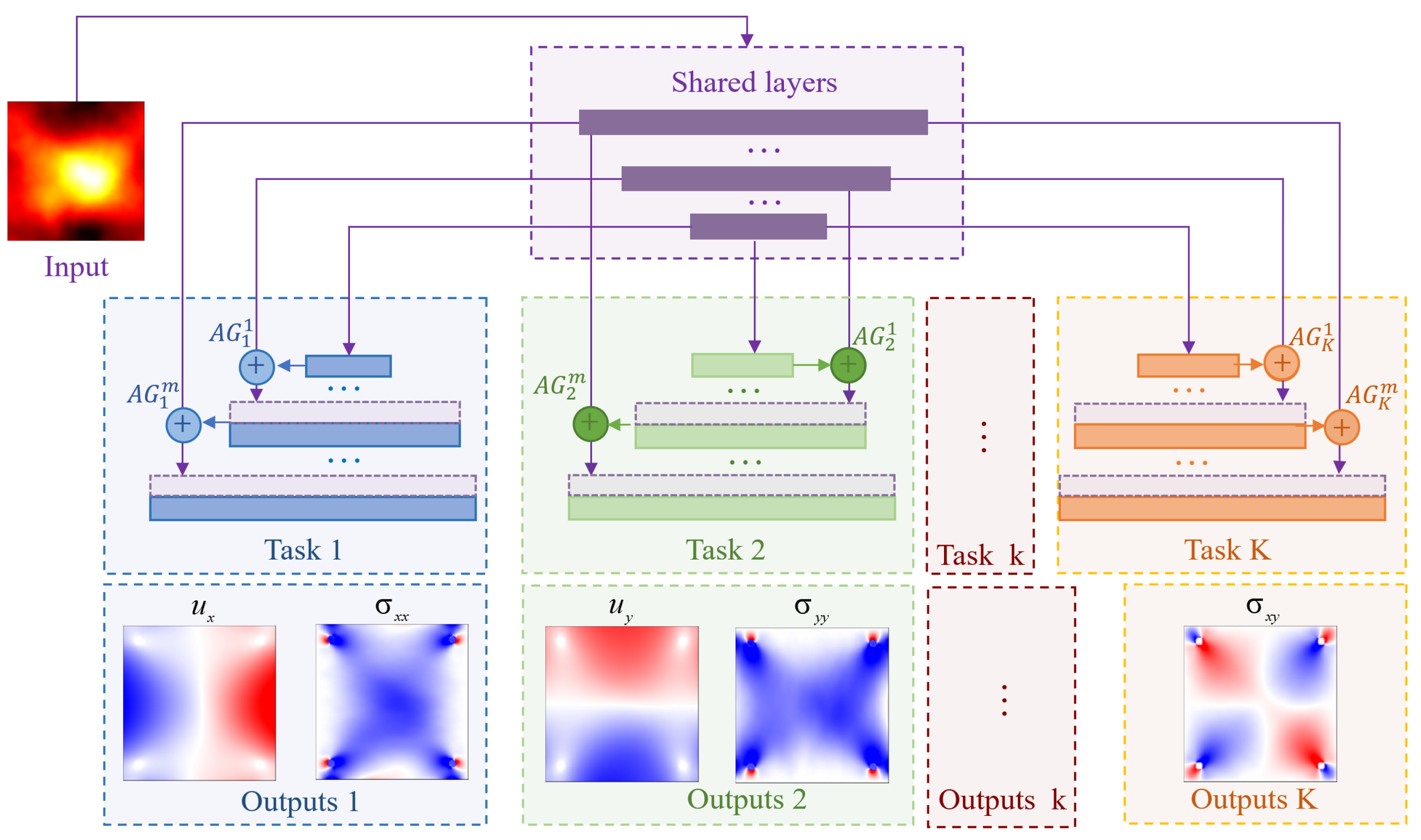 Aerospace 09 00603 g003 Aerospace 09 00603 g003