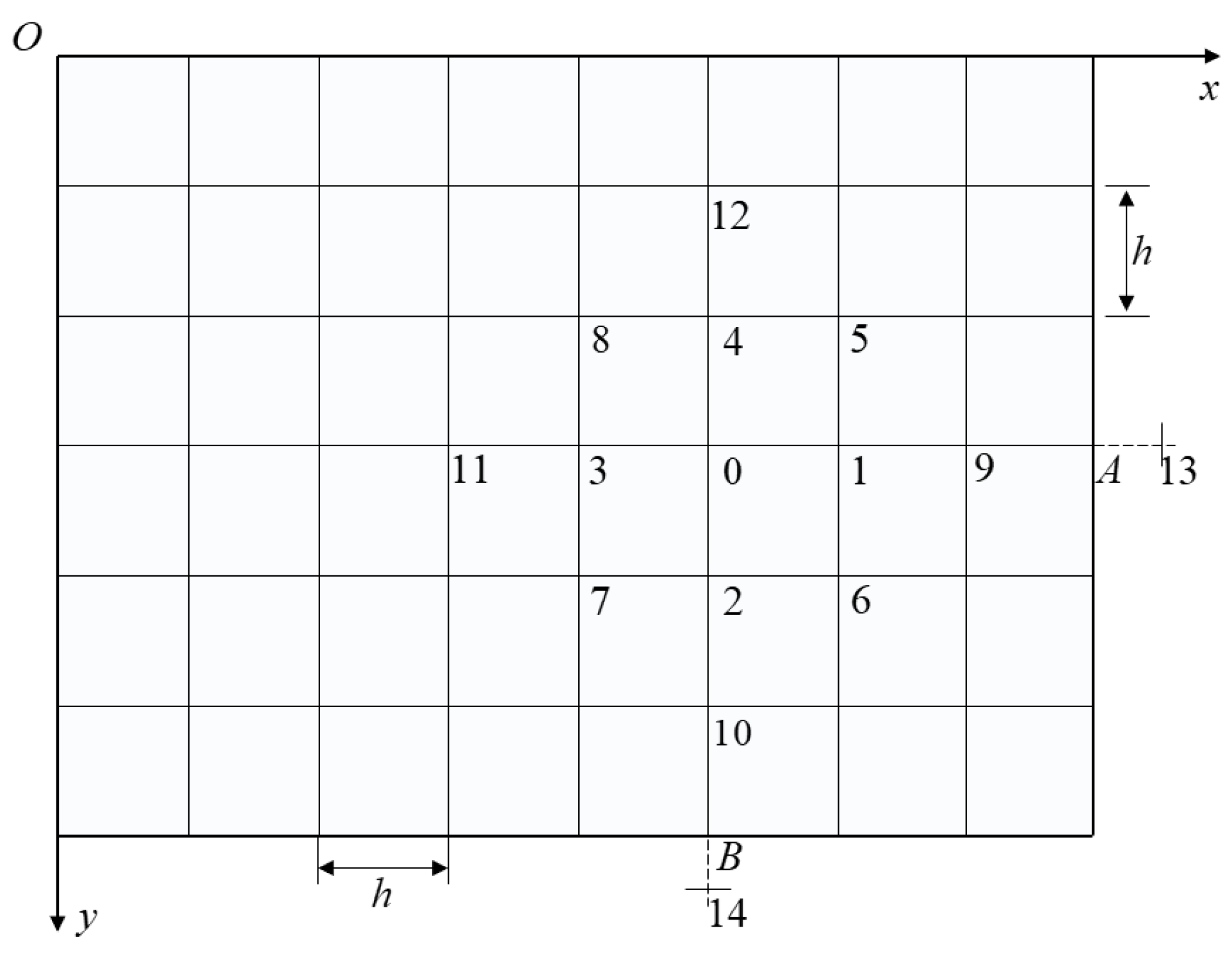 Aerospace 09 00603 g006 Aerospace 09 00603 g006