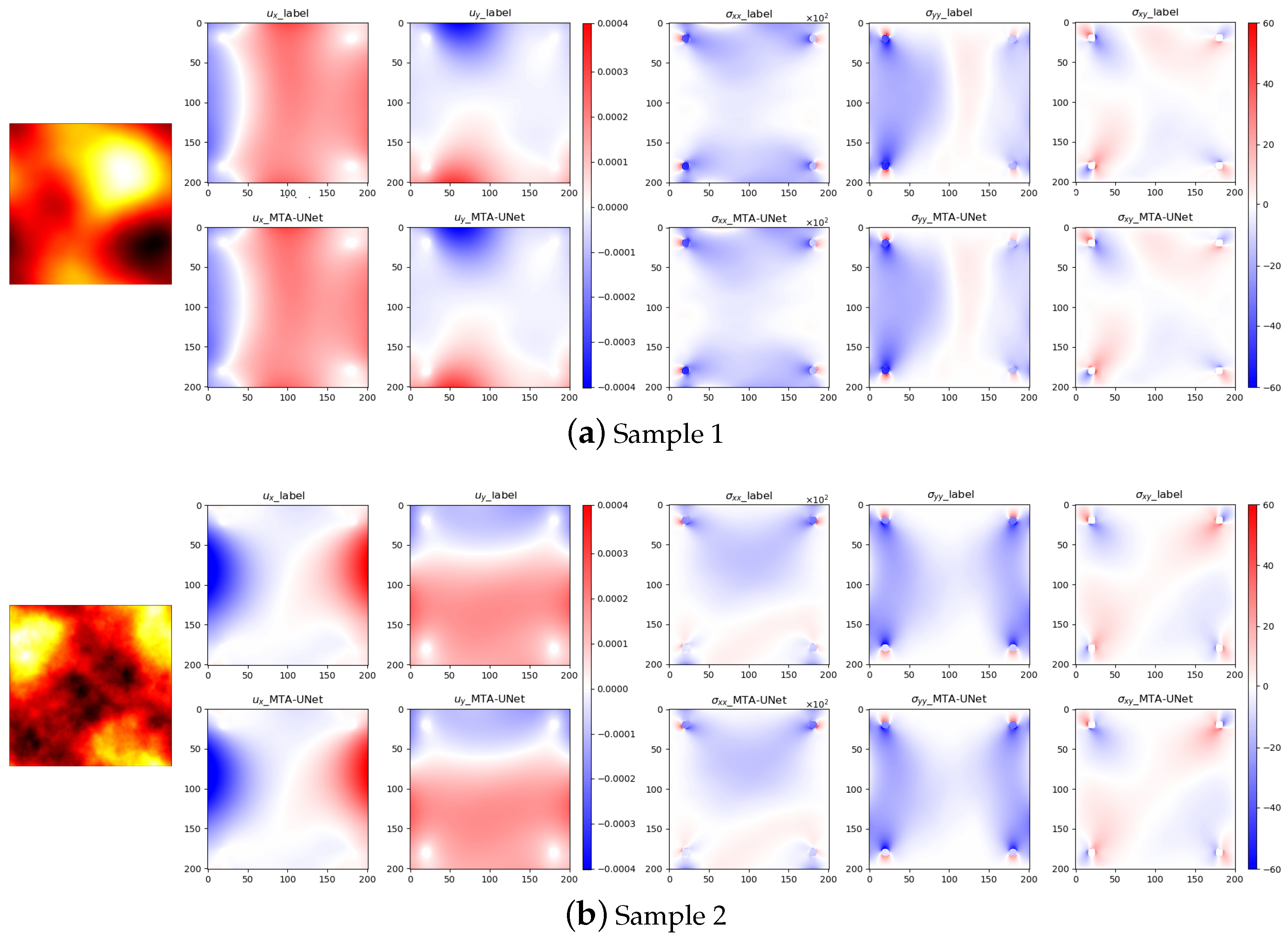 Aerospace 09 00603 g009 Aerospace 09 00603 g009