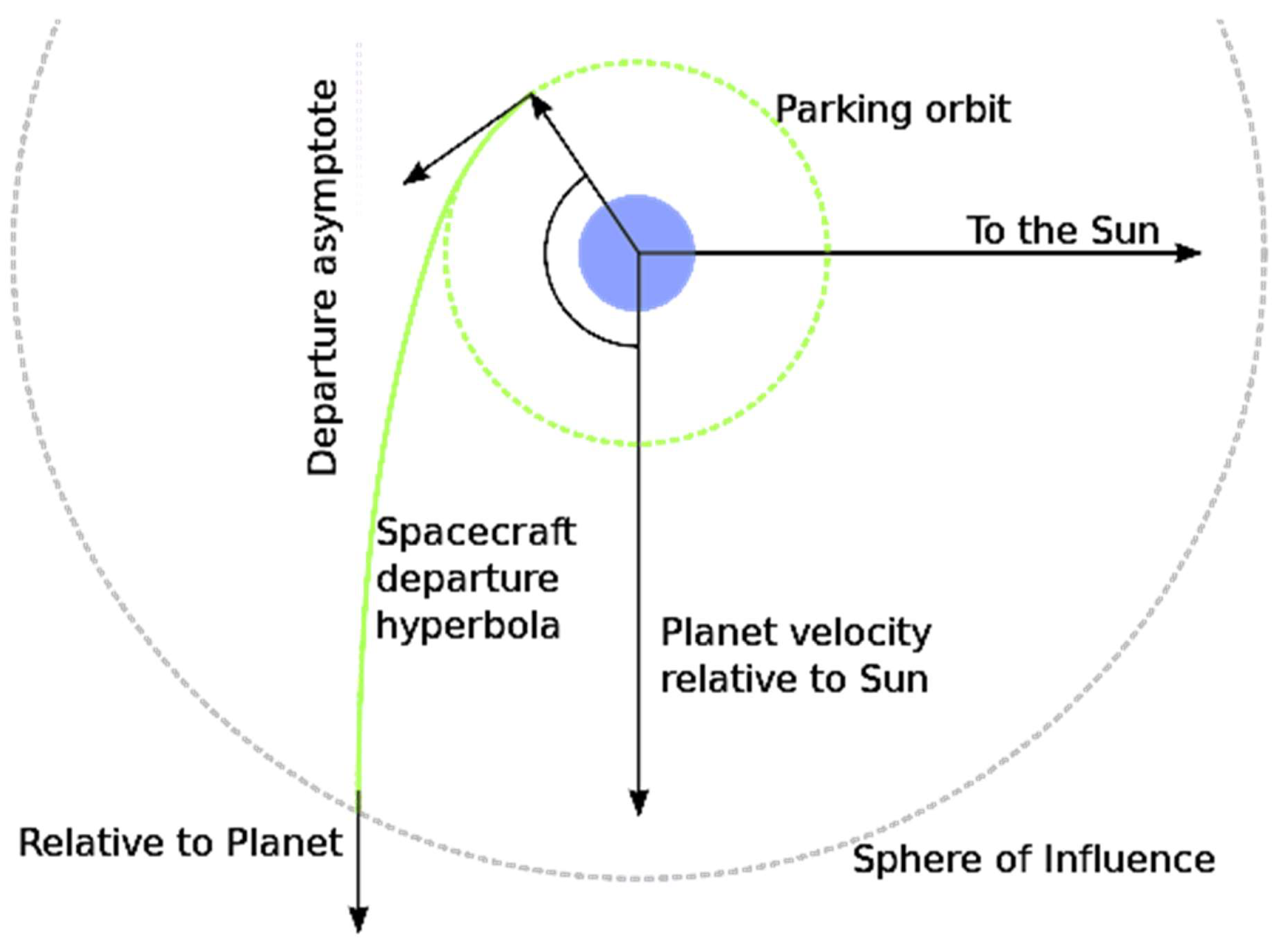 Aerospace 09 00604 g003