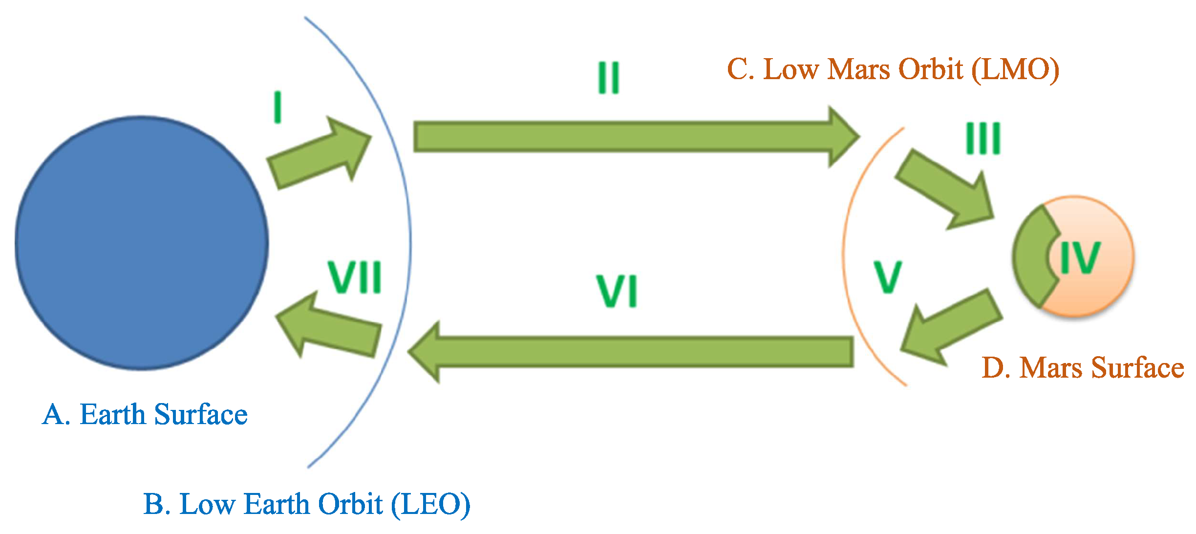 Aerospace 09 00604 g009