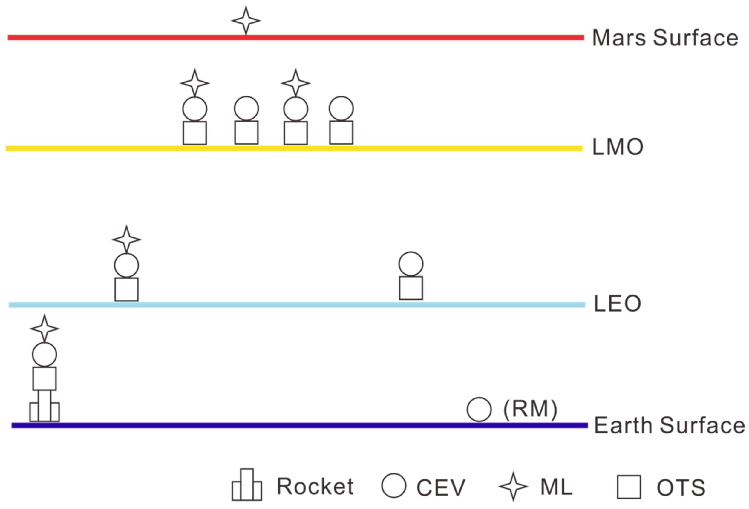 Aerospace 09 00604 g010