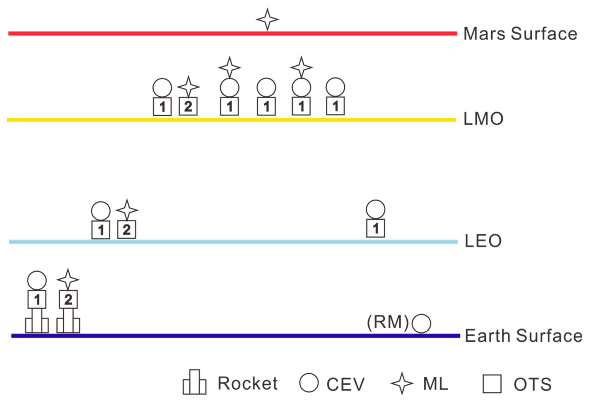 Aerospace 09 00604 g011