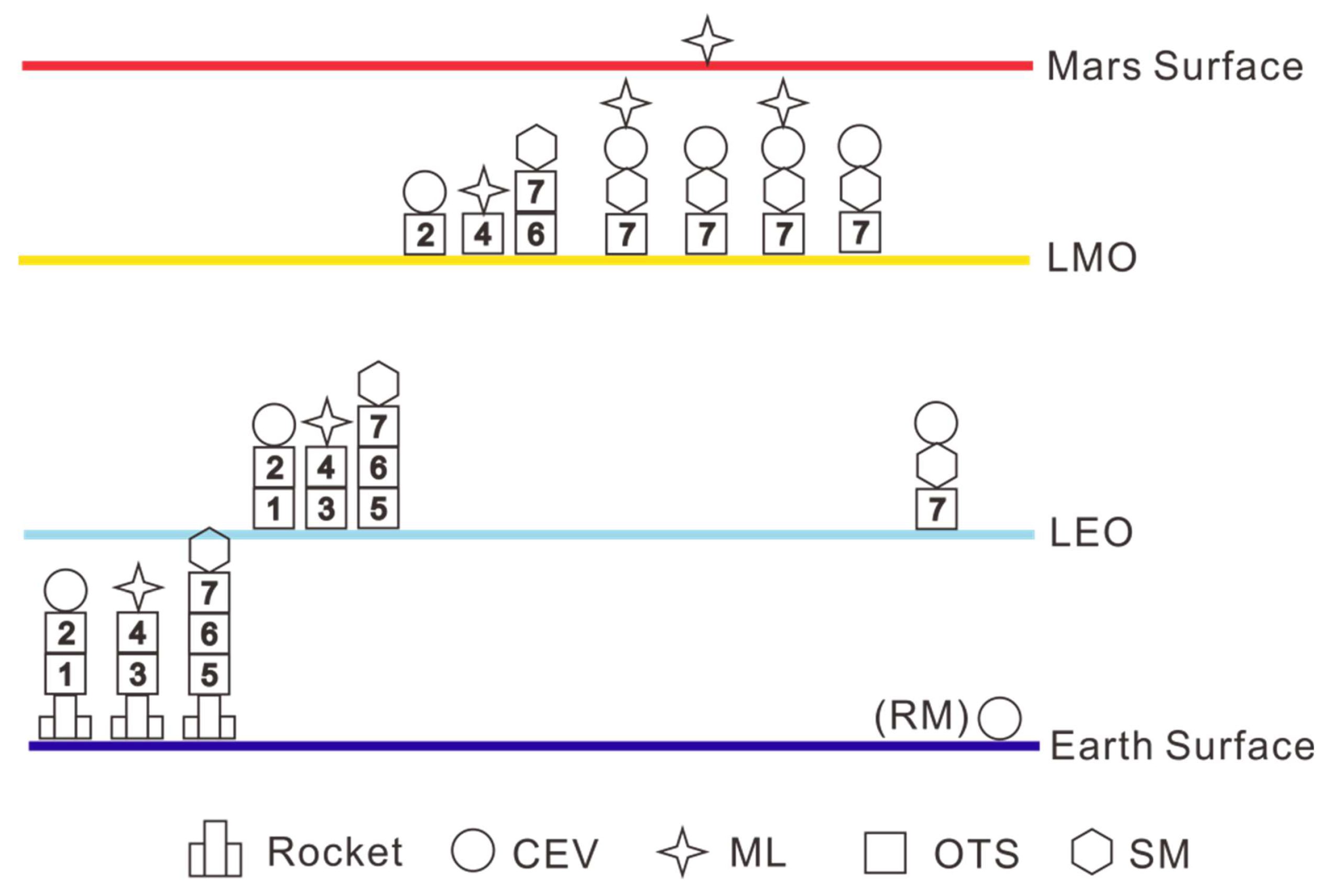 Aerospace 09 00604 g013