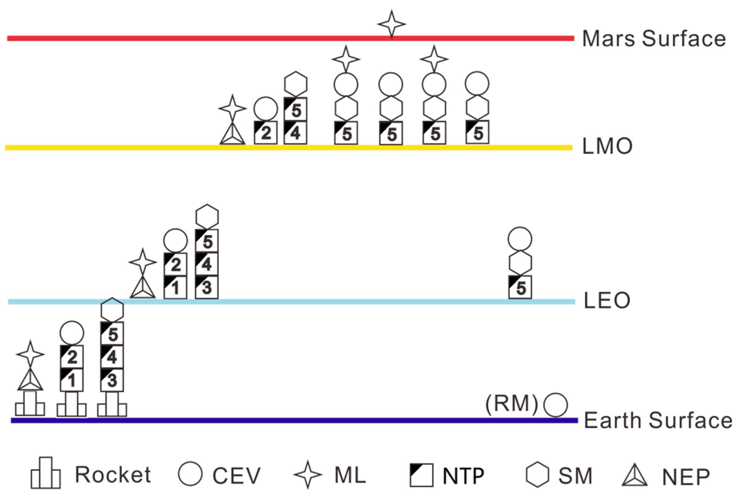 Aerospace 09 00604 g015