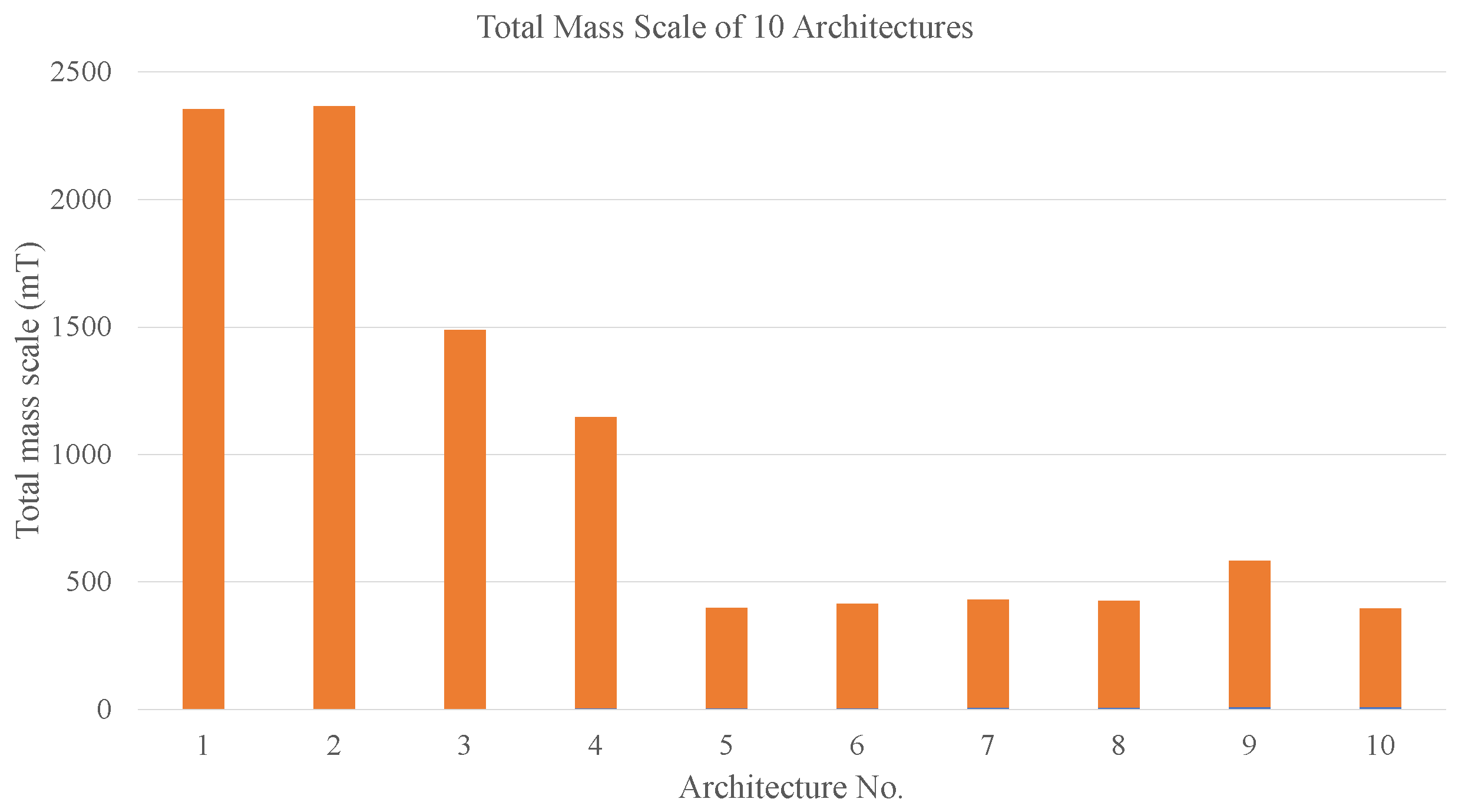 Aerospace 09 00604 g017