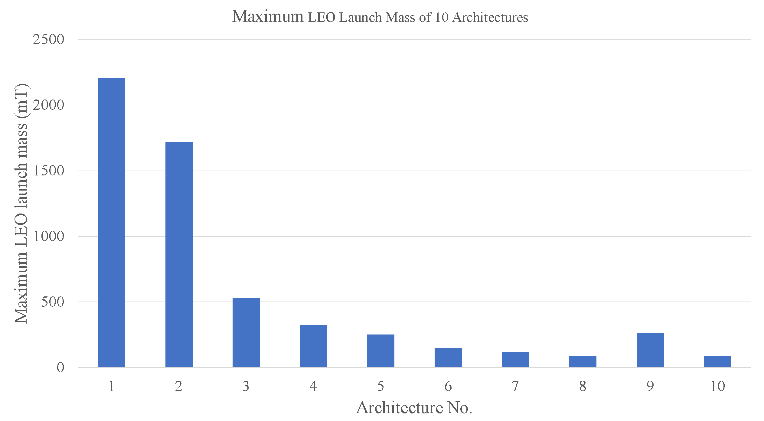 Aerospace 09 00604 g018