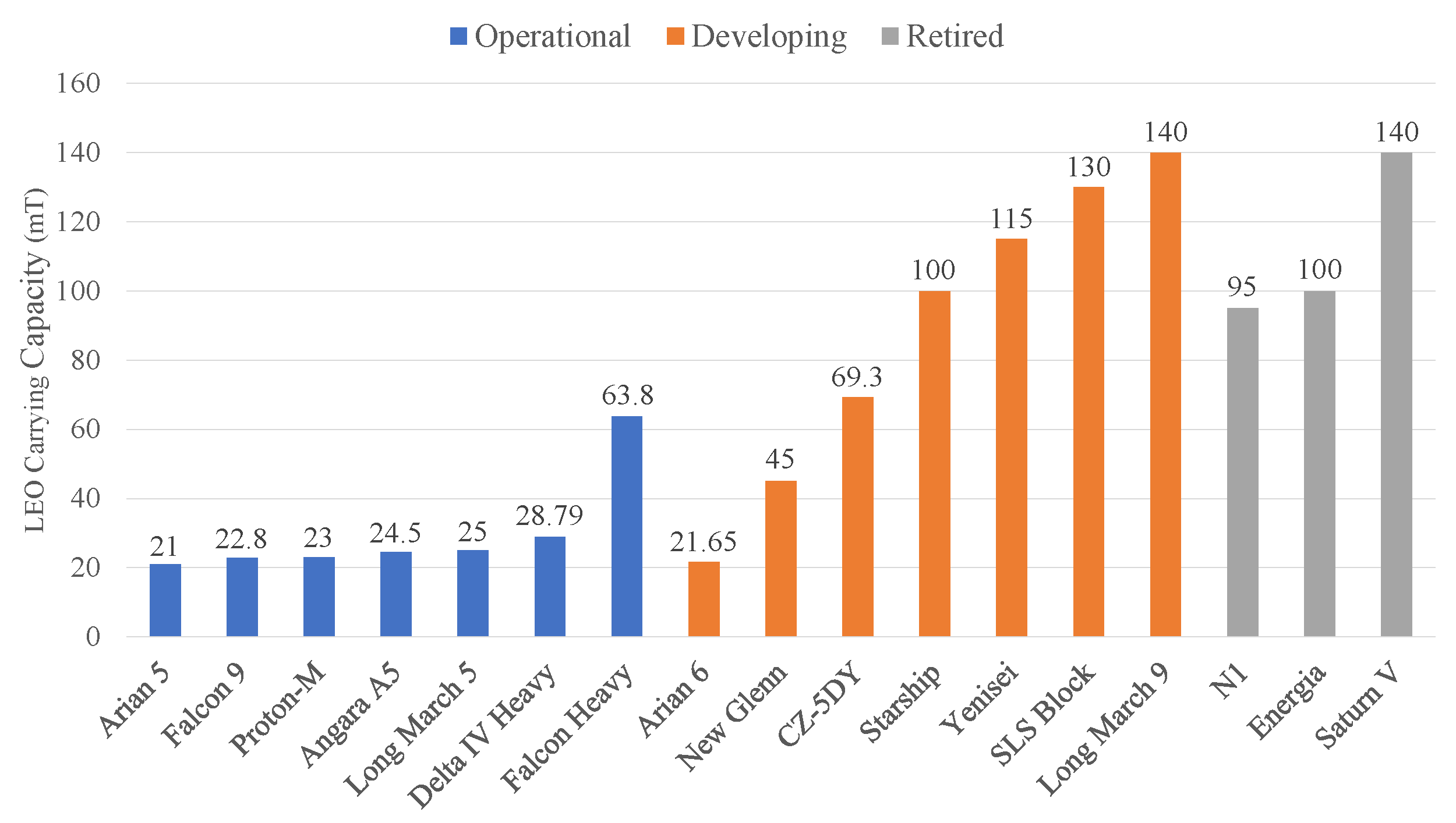 Aerospace 09 00604 g019