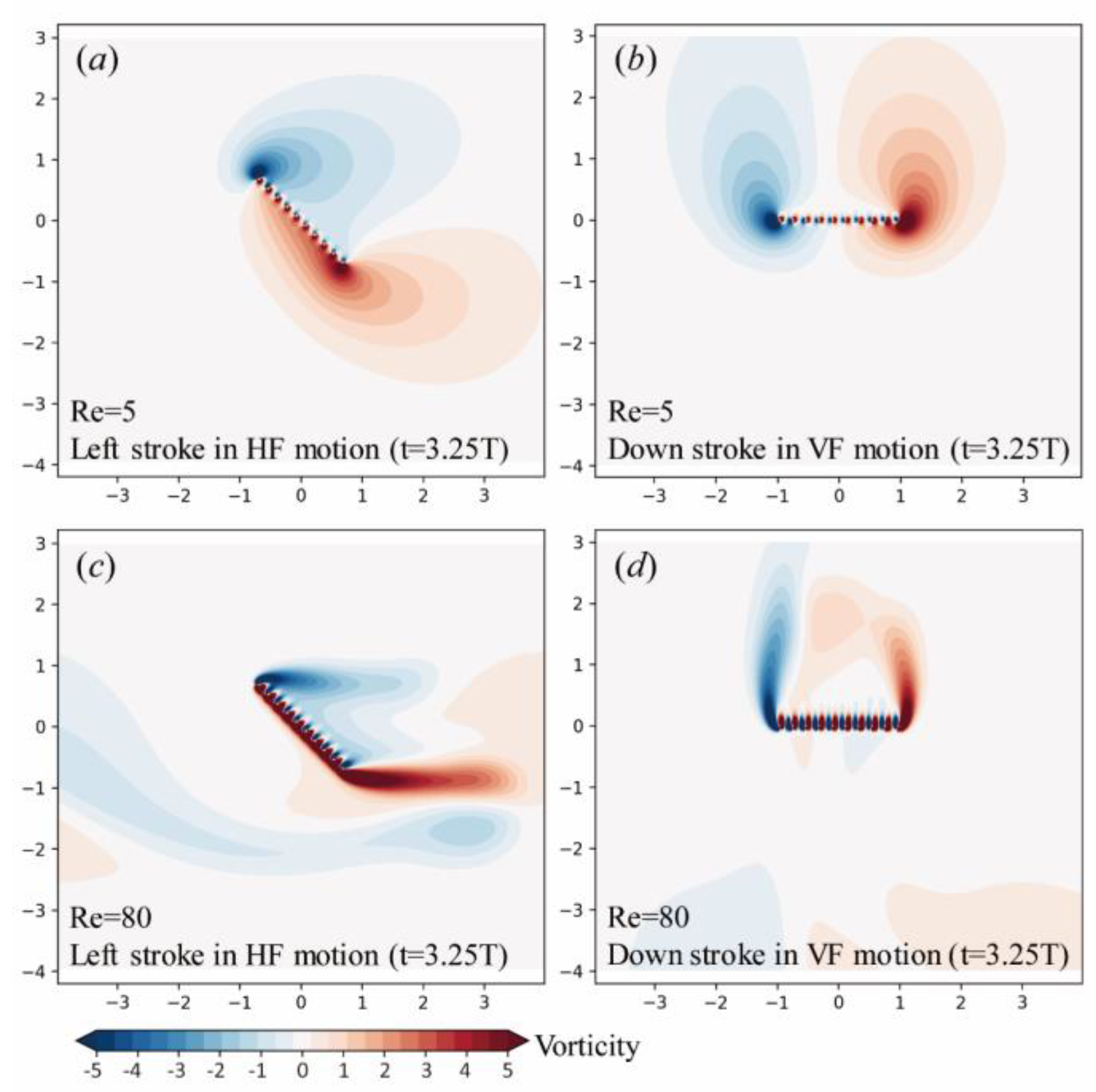 Aerospace 09 00605 g007 Aerospace 09 00605 g007