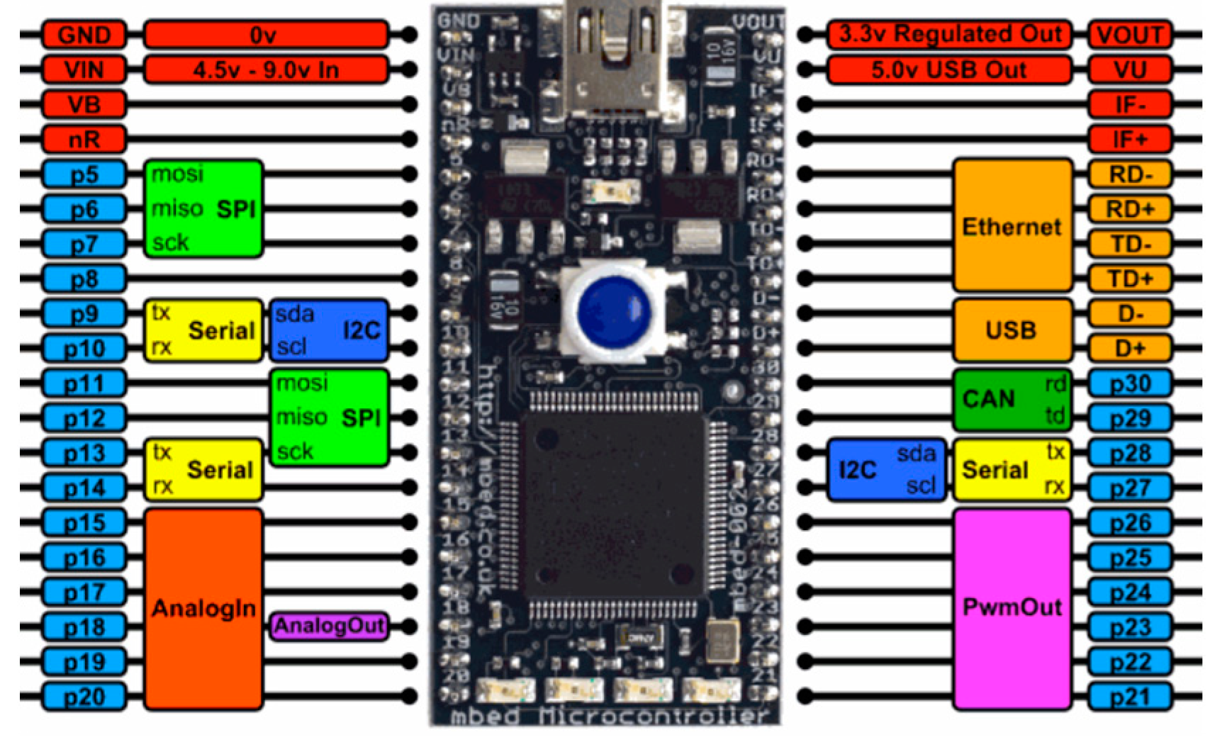Aerospace 09 00607 g002