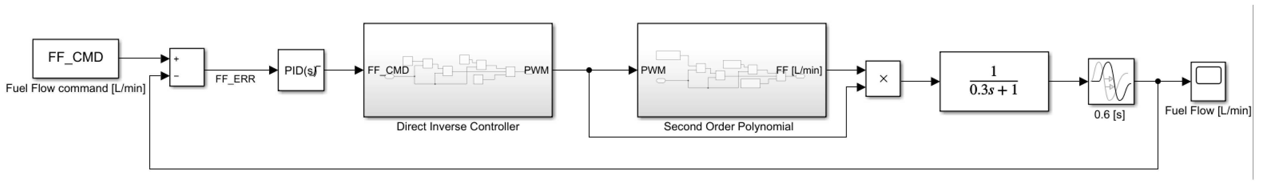 Aerospace 09 00607 g008