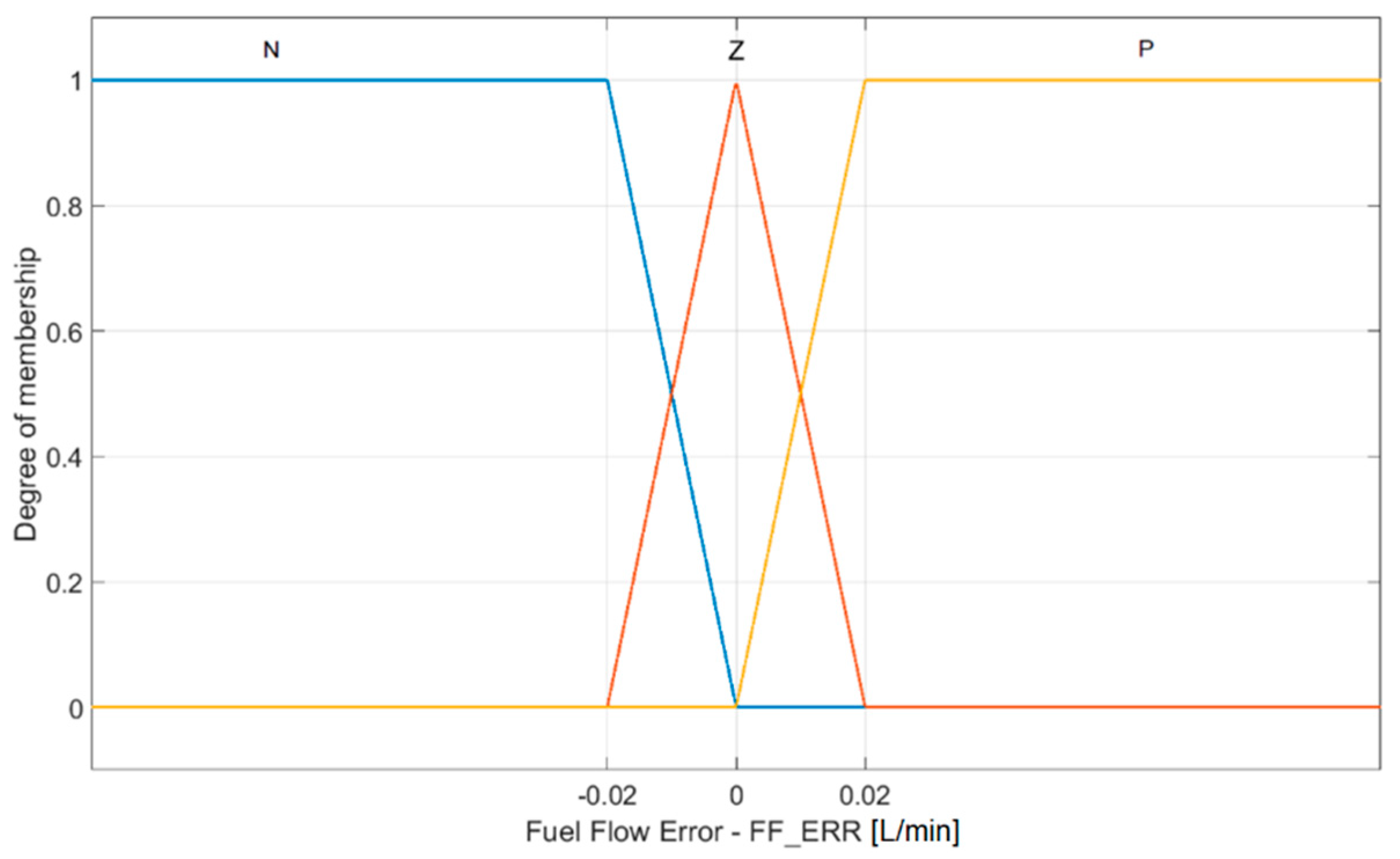 Aerospace 09 00607 g011