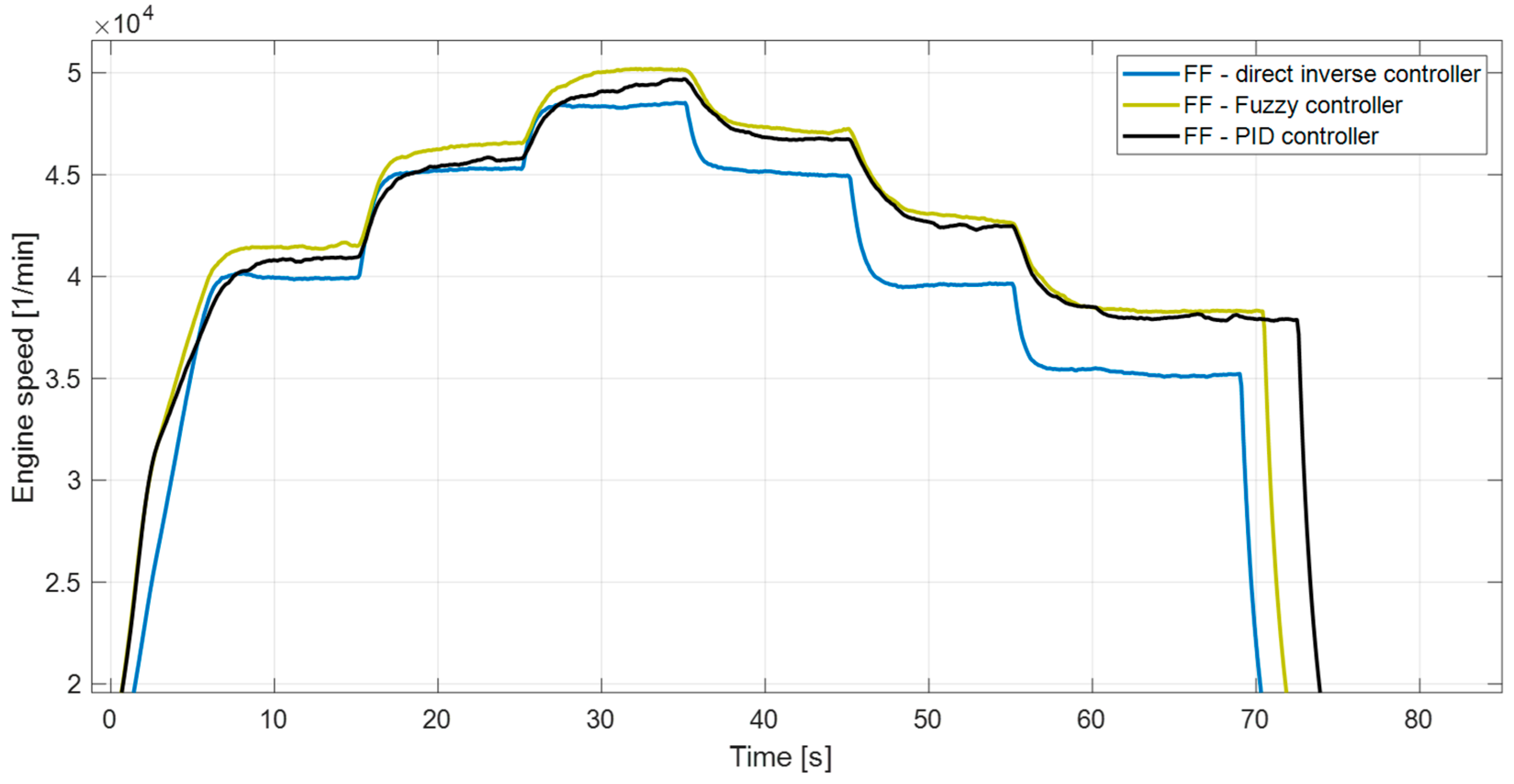 Aerospace 09 00607 g017