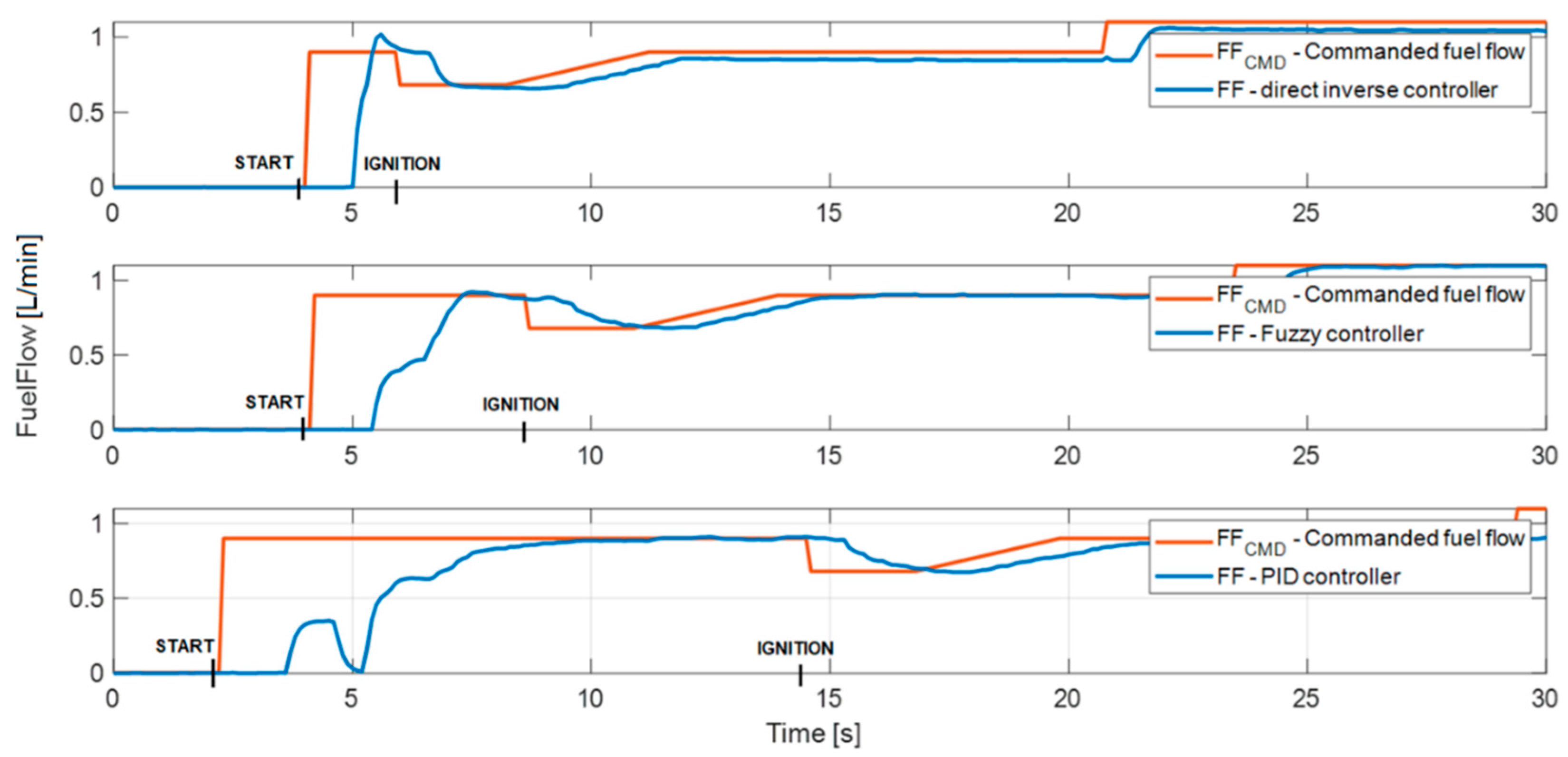 Aerospace 09 00607 g018
