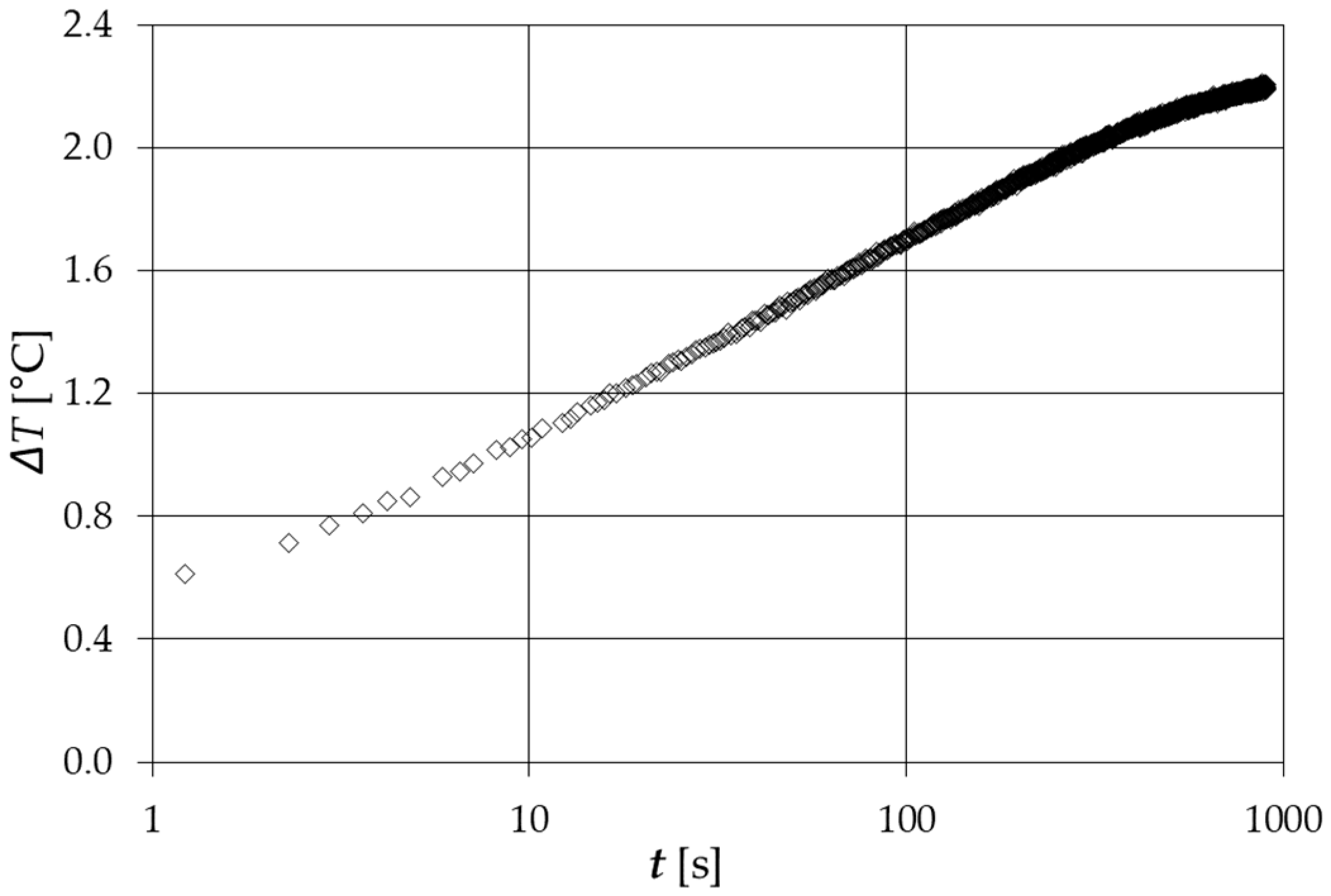 Aerospace 09 00608 g004 Aerospace 09 00608 g004