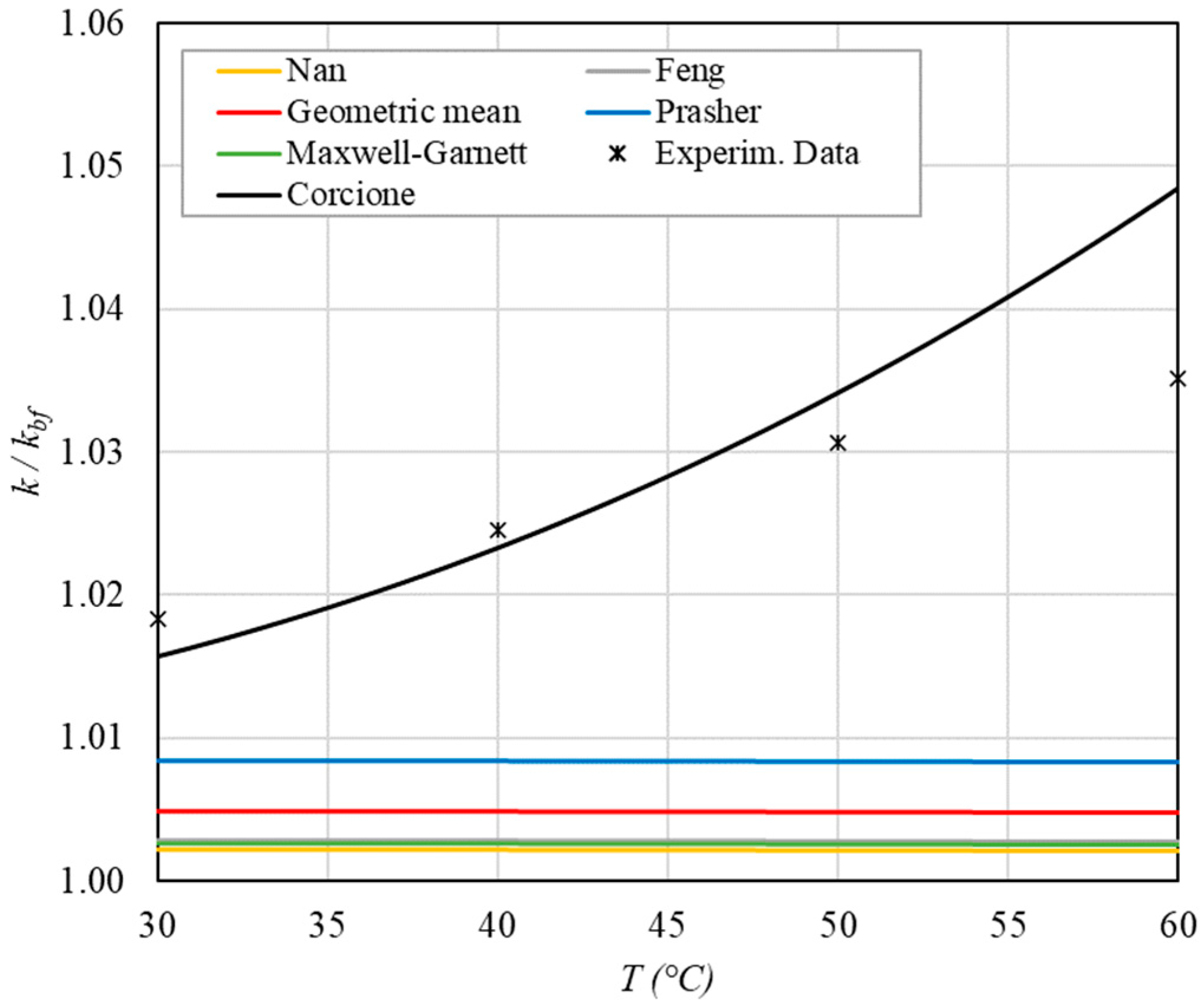 Aerospace 09 00608 g006 Aerospace 09 00608 g006