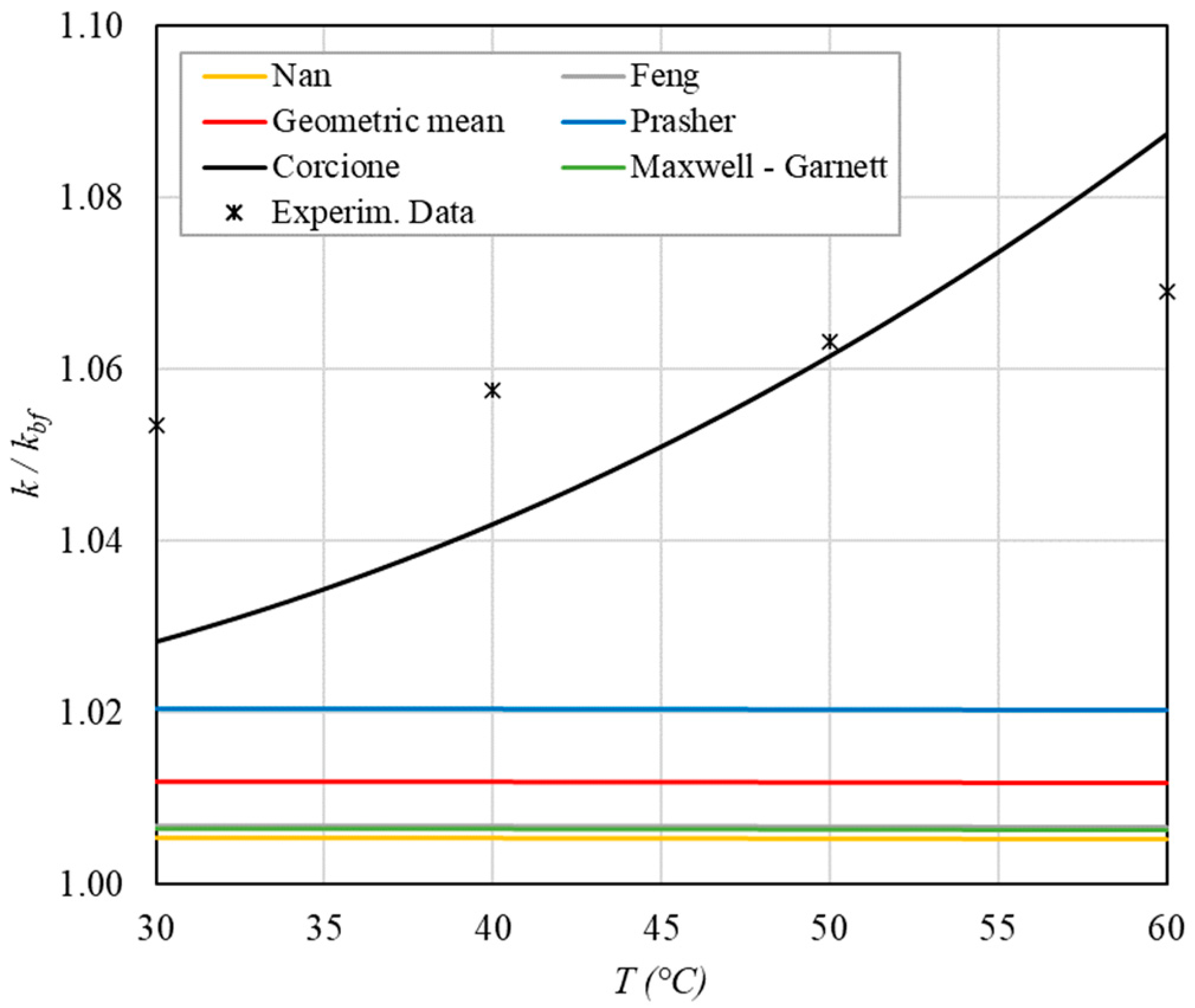 Aerospace 09 00608 g009 Aerospace 09 00608 g009