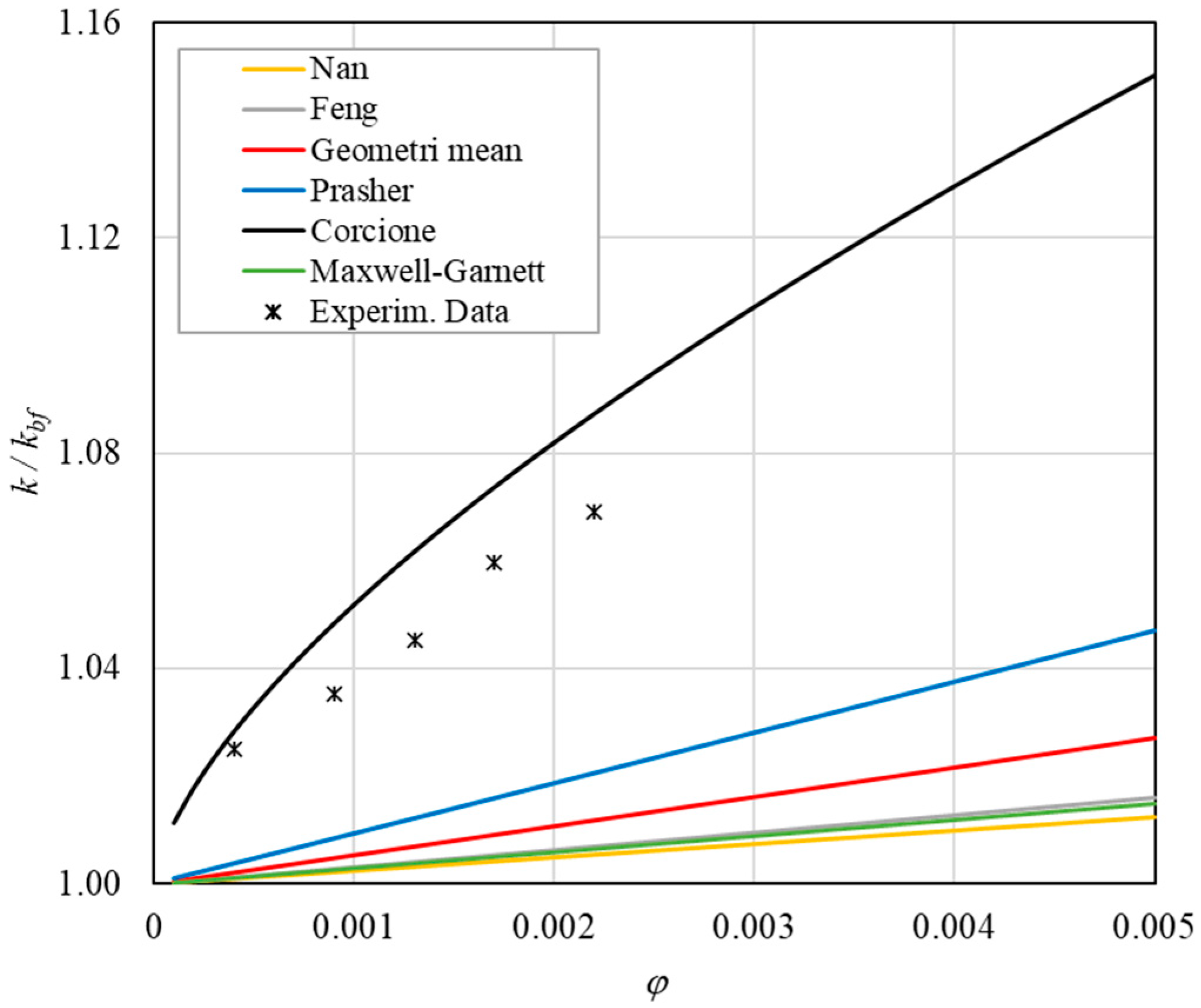 Aerospace 09 00608 g013 Aerospace 09 00608 g013