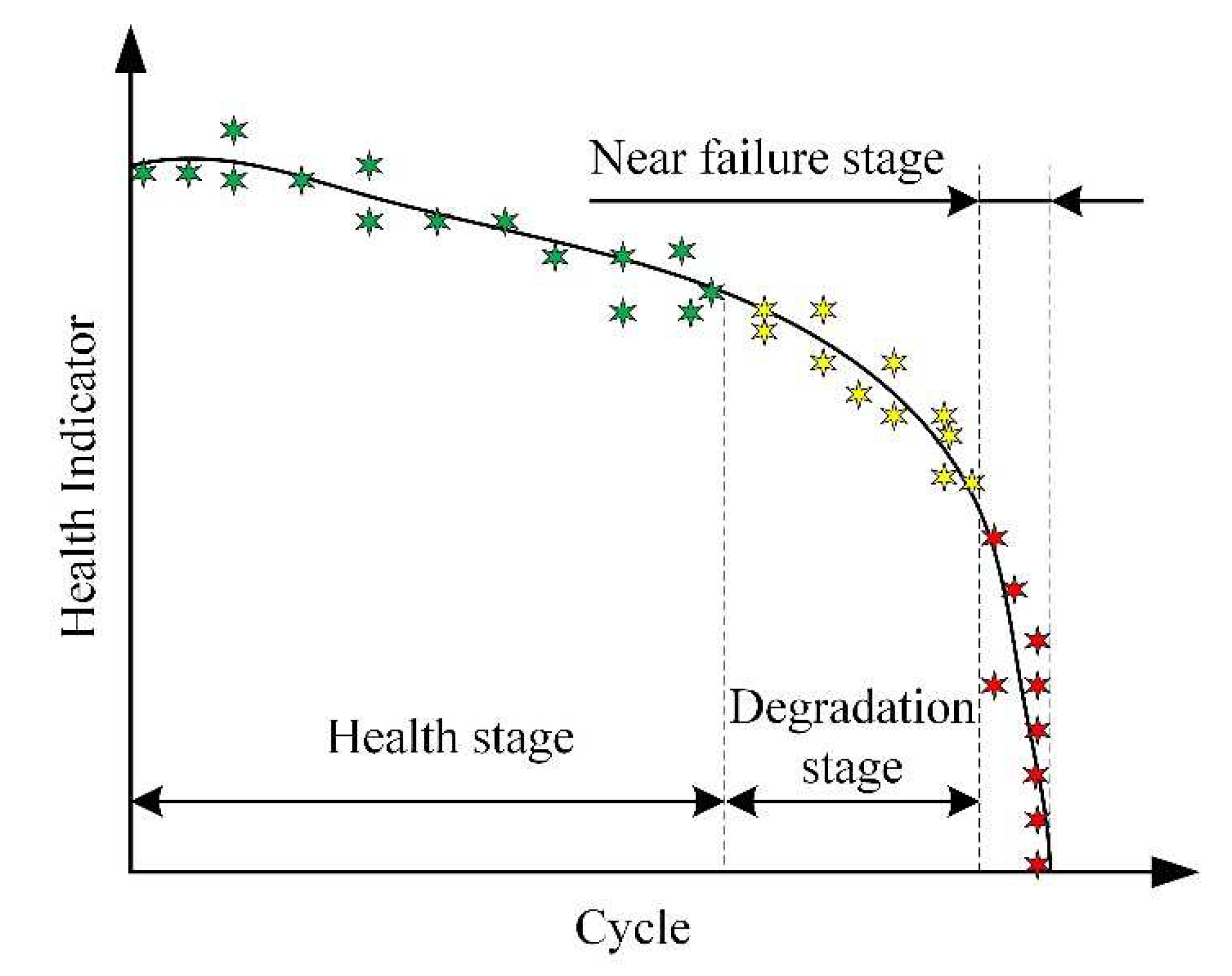 Aerospace 09 00609 g003 Aerospace 09 00609 g003