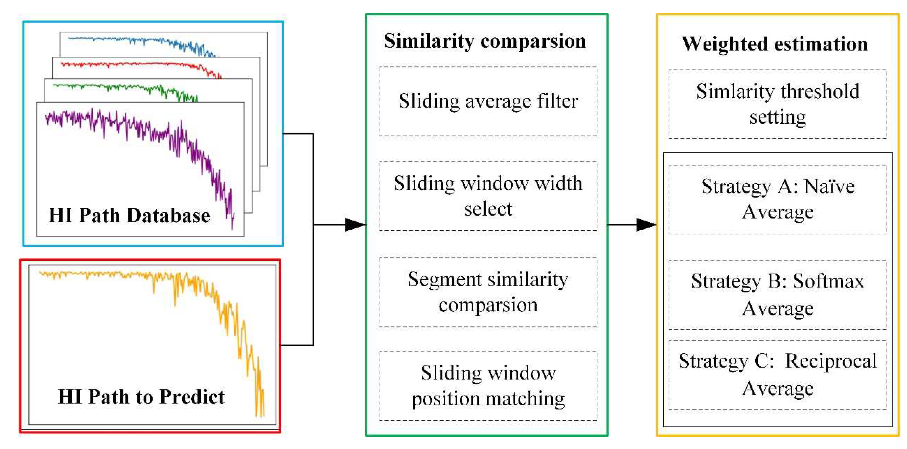 Aerospace 09 00609 g006 Aerospace 09 00609 g006