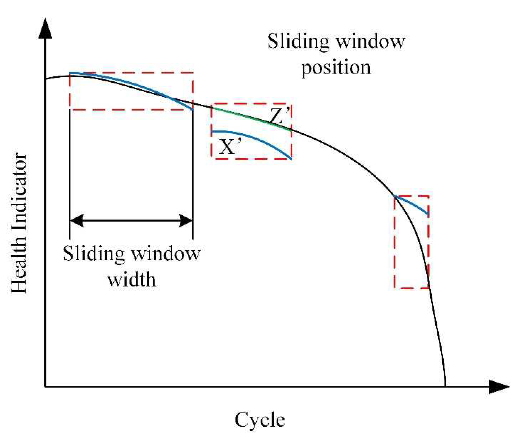Aerospace 09 00609 g007 Aerospace 09 00609 g007