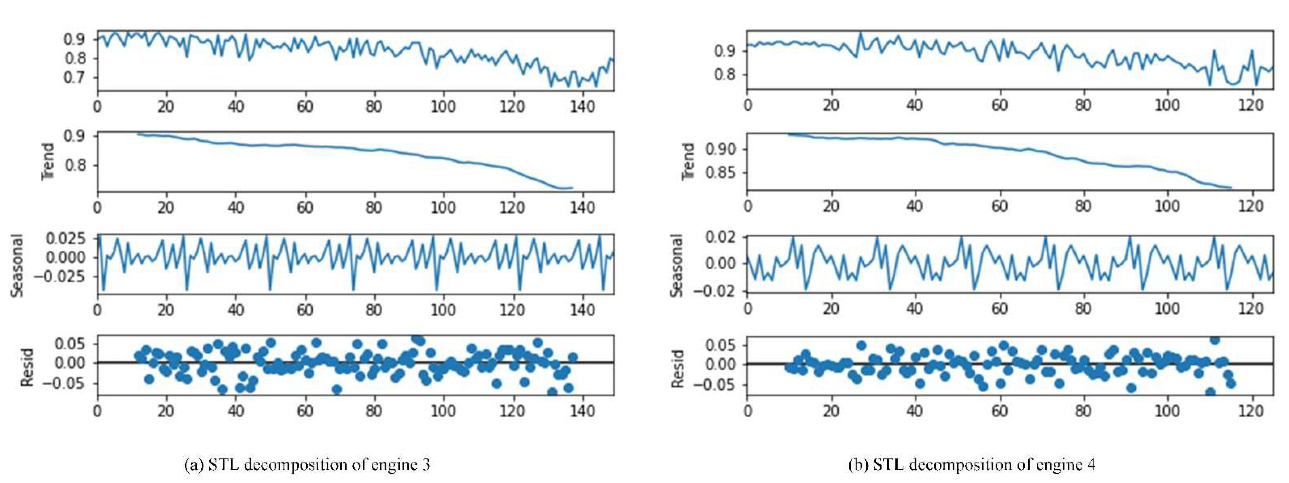 Aerospace 09 00609 g012 Aerospace 09 00609 g012