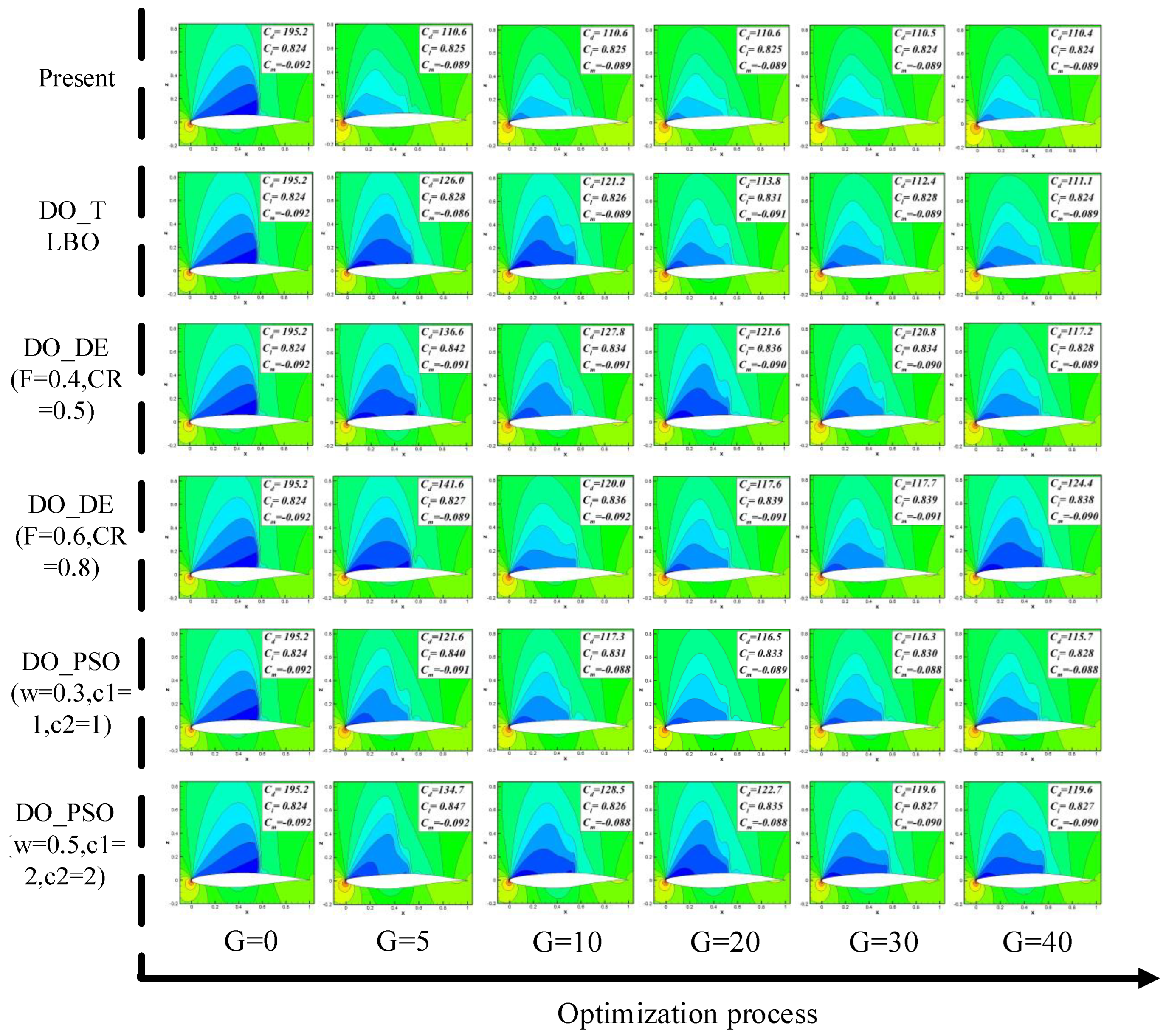 Aerospace 09 00610 g007 Aerospace 09 00610 g007