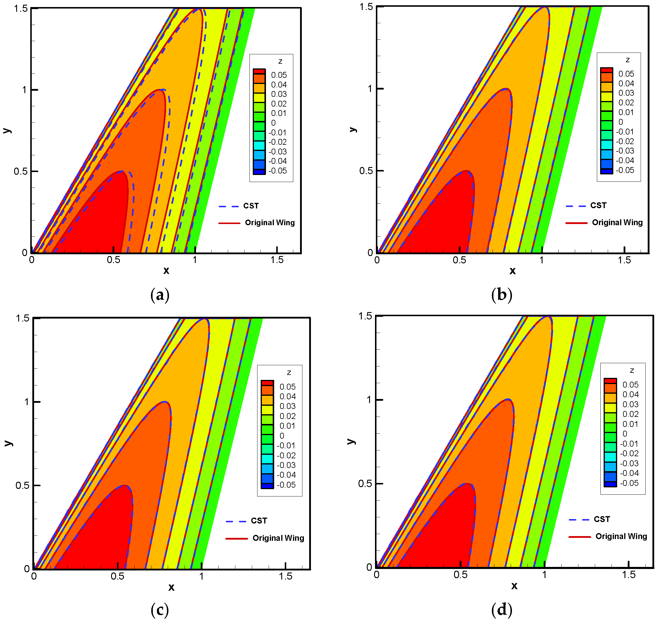 Aerospace 09 00610 g0a6 Aerospace 09 00610 g0a6