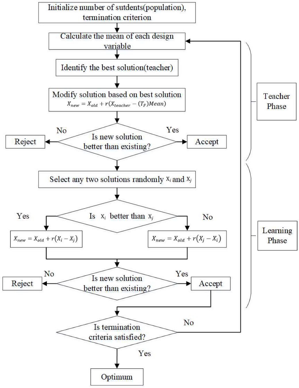 Aerospace 09 00610 g0a8 Aerospace 09 00610 g0a8