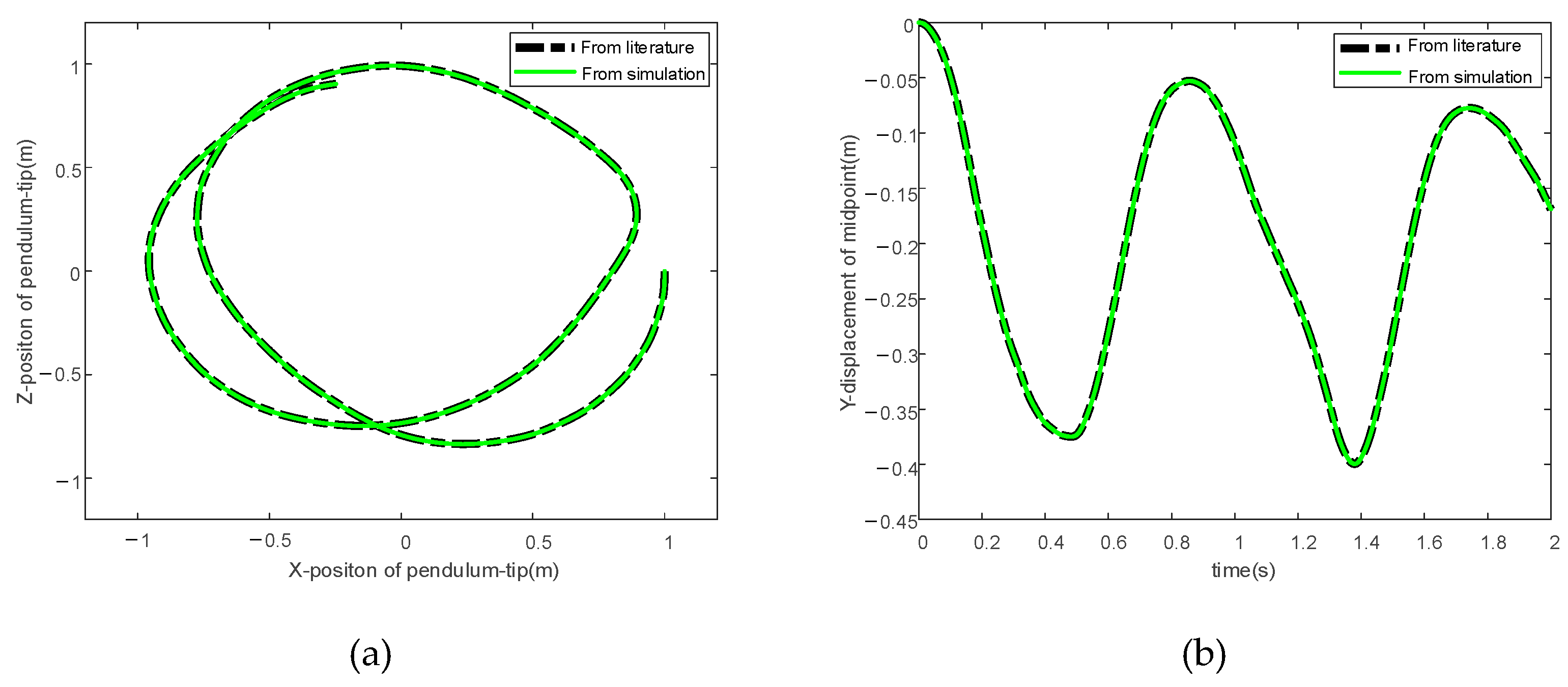 Aerospace 09 00611 g007 Aerospace 09 00611 g007