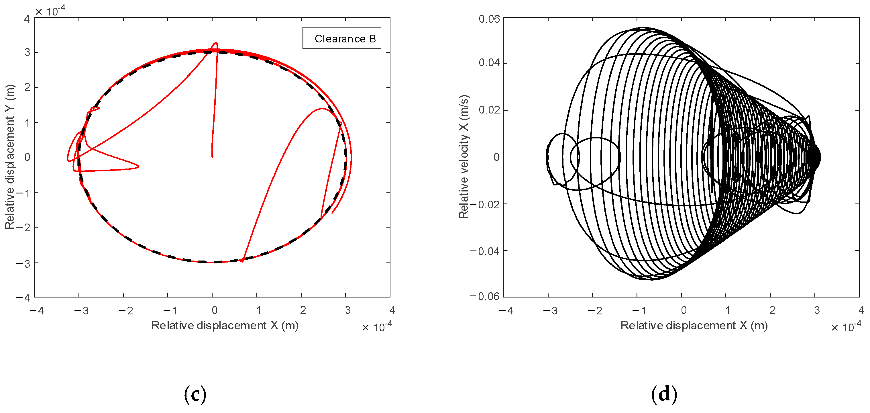 Aerospace 09 00611 g012b Aerospace 09 00611 g012b