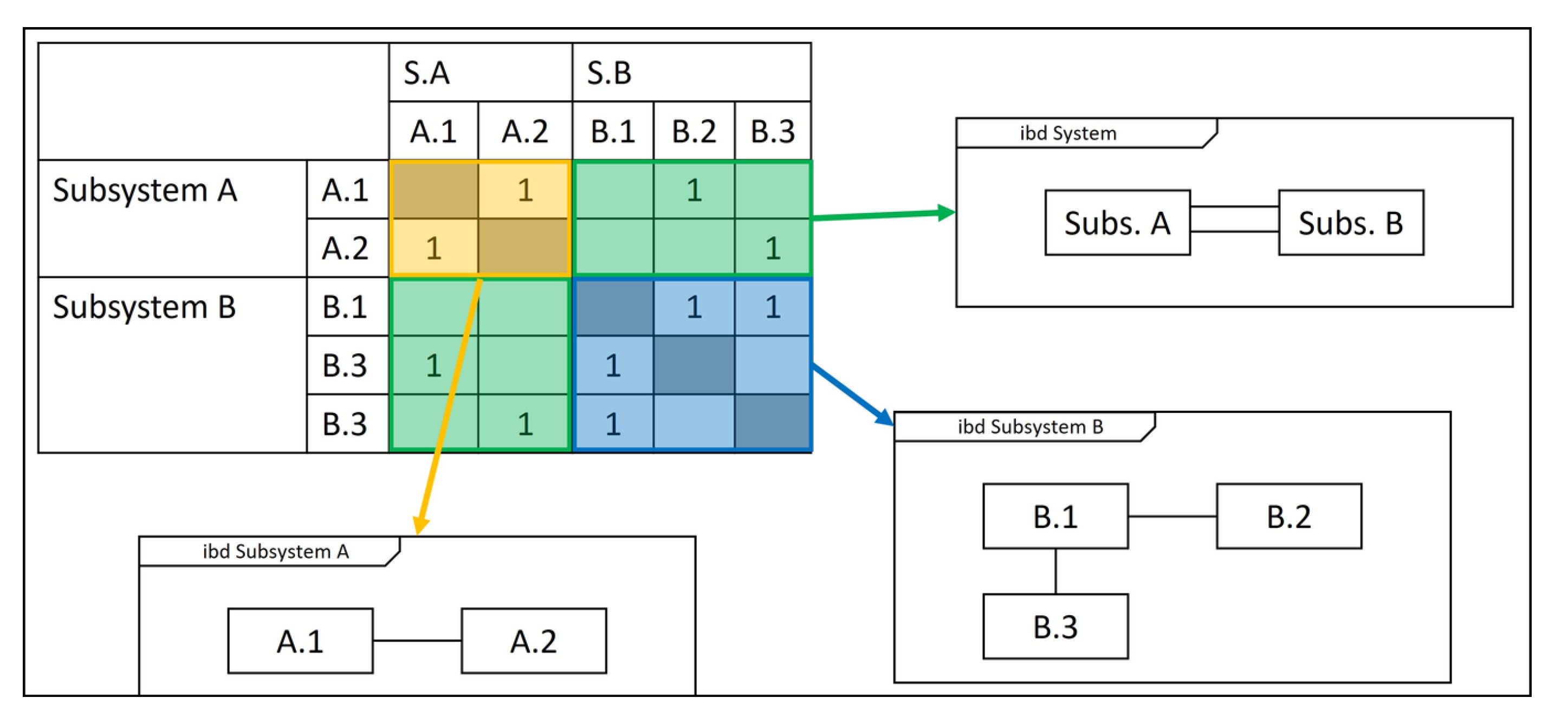 Aerospace 09 00612 g002 Aerospace 09 00612 g002