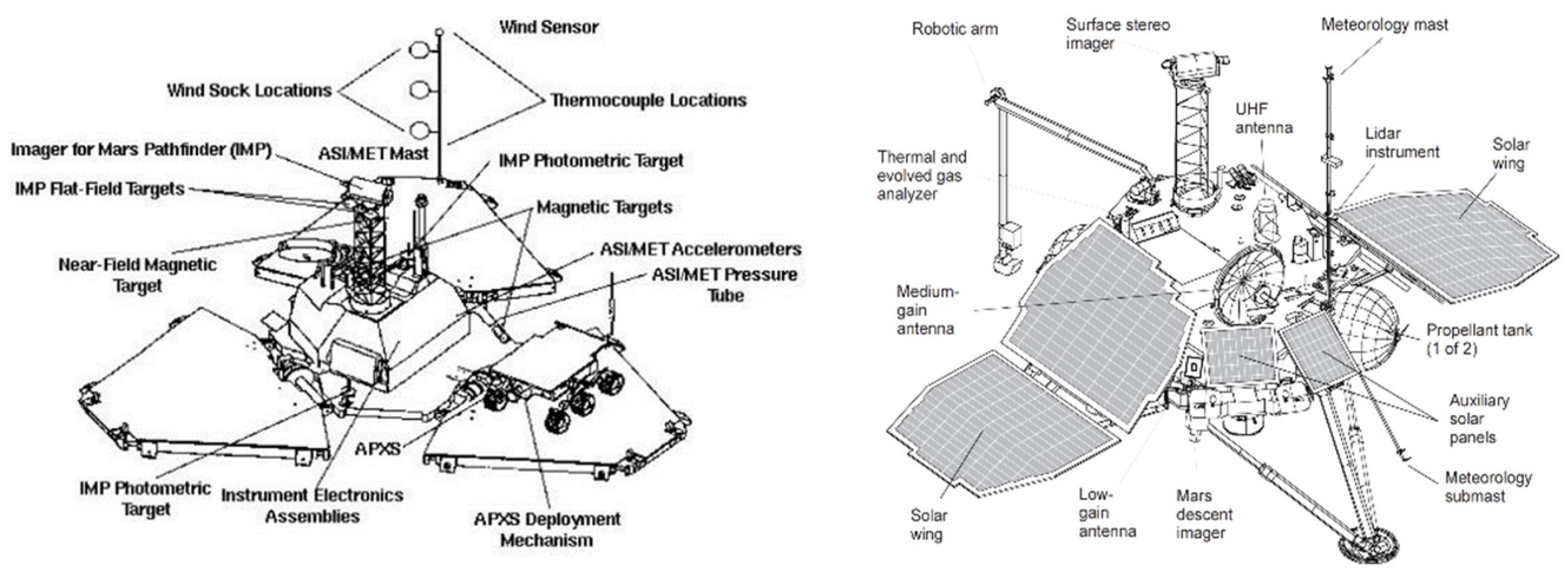 Aerospace 09 00612 g003