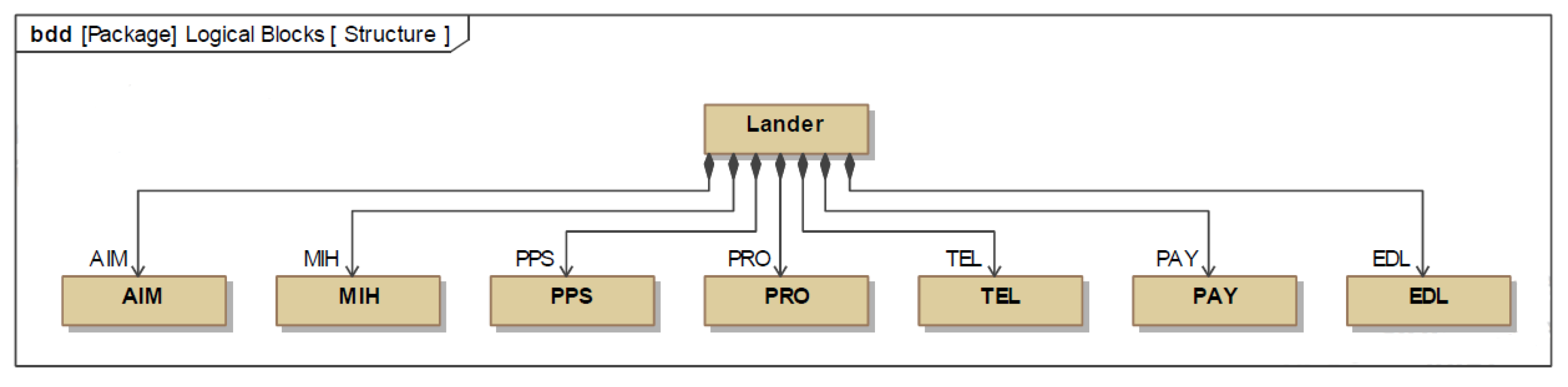 Aerospace 09 00612 g004 Aerospace 09 00612 g004