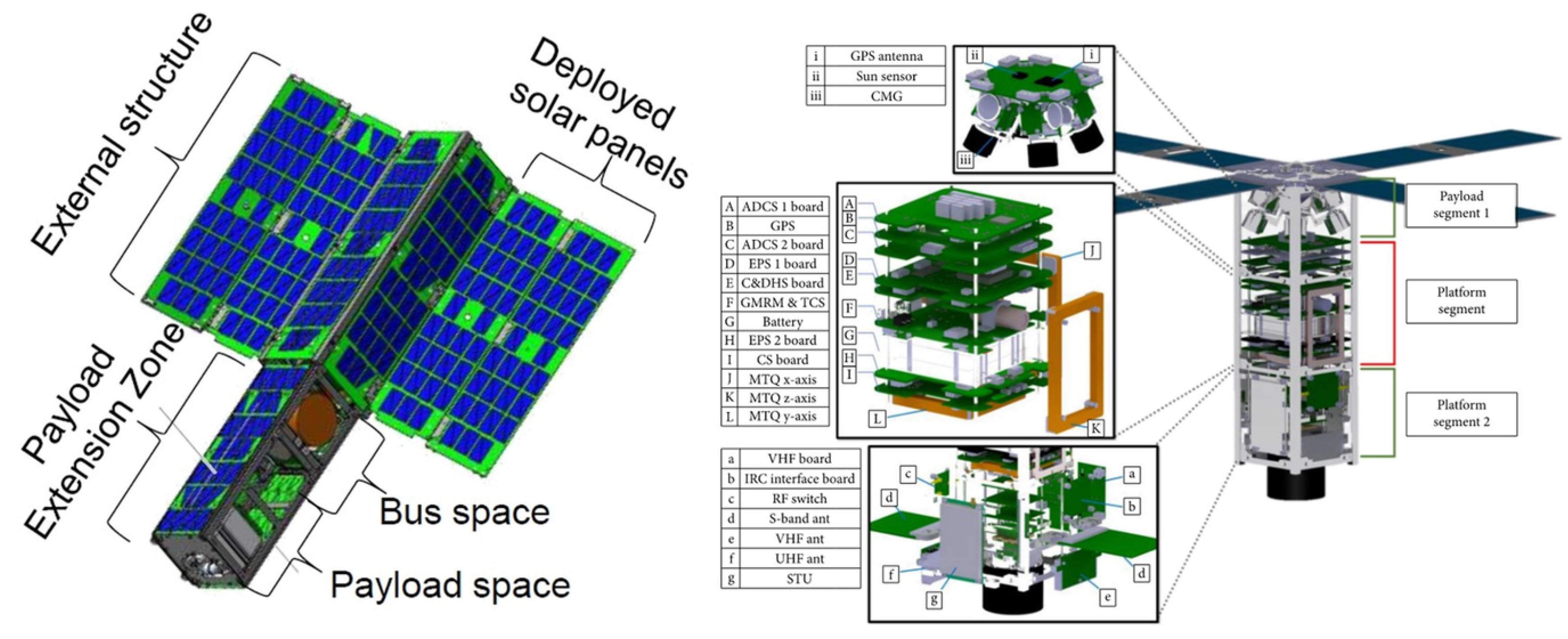 Aerospace 09 00612 g008 Aerospace 09 00612 g008
