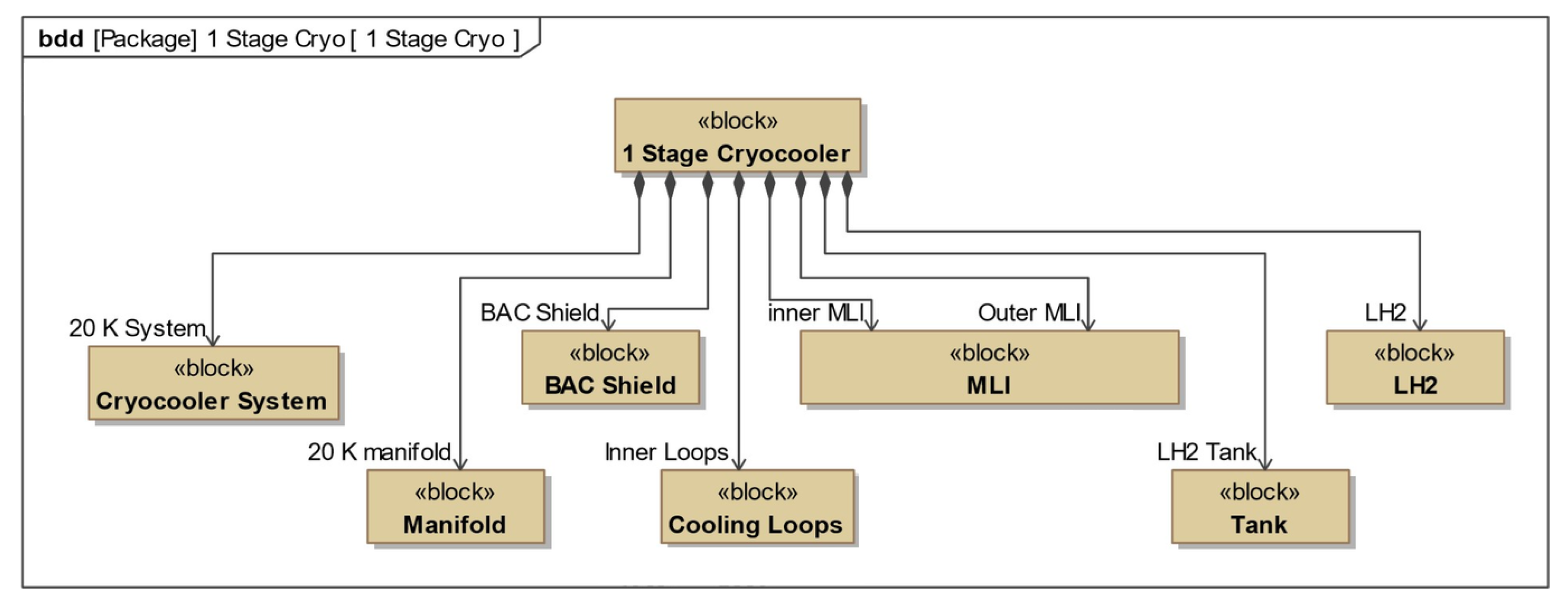 Aerospace 09 00612 g011 Aerospace 09 00612 g011