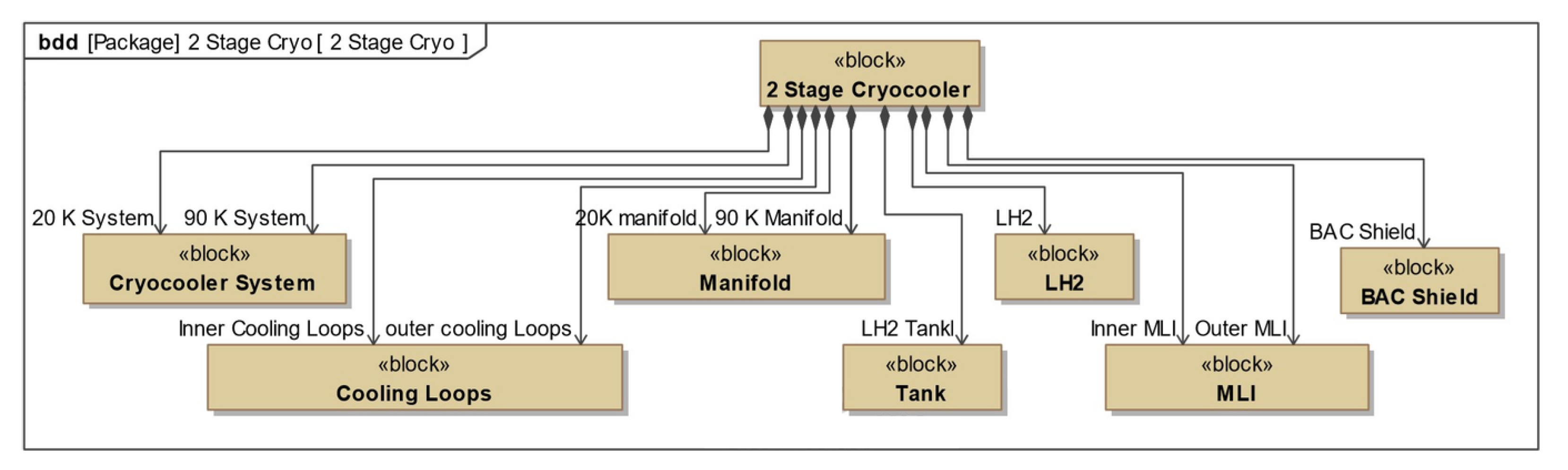 Aerospace 09 00612 g012 Aerospace 09 00612 g012