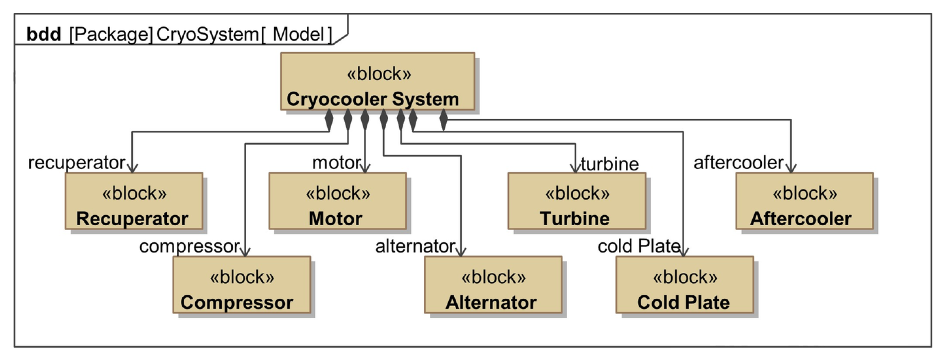 Aerospace 09 00612 g013 Aerospace 09 00612 g013