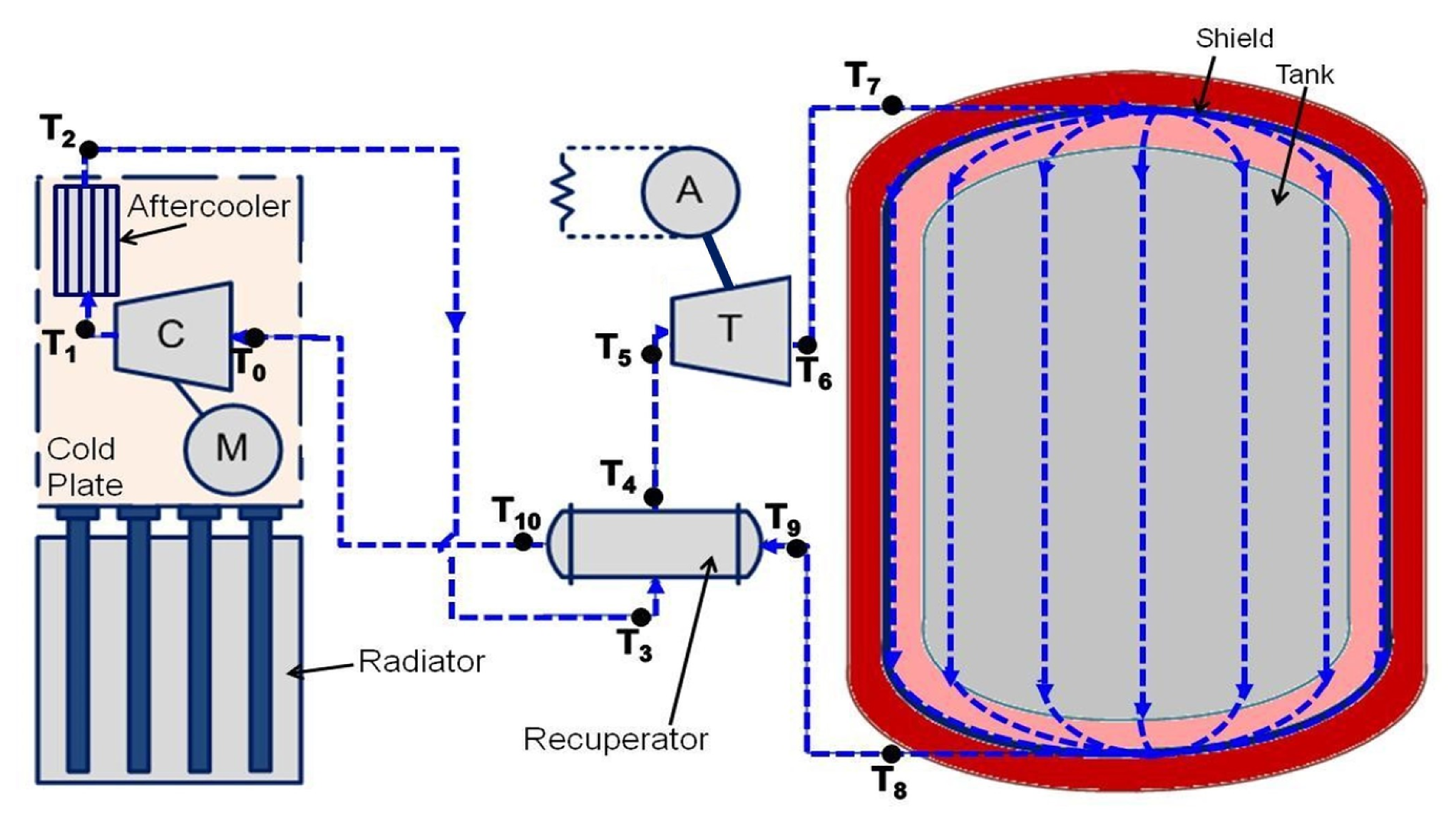 Aerospace 09 00612 g014 Aerospace 09 00612 g014