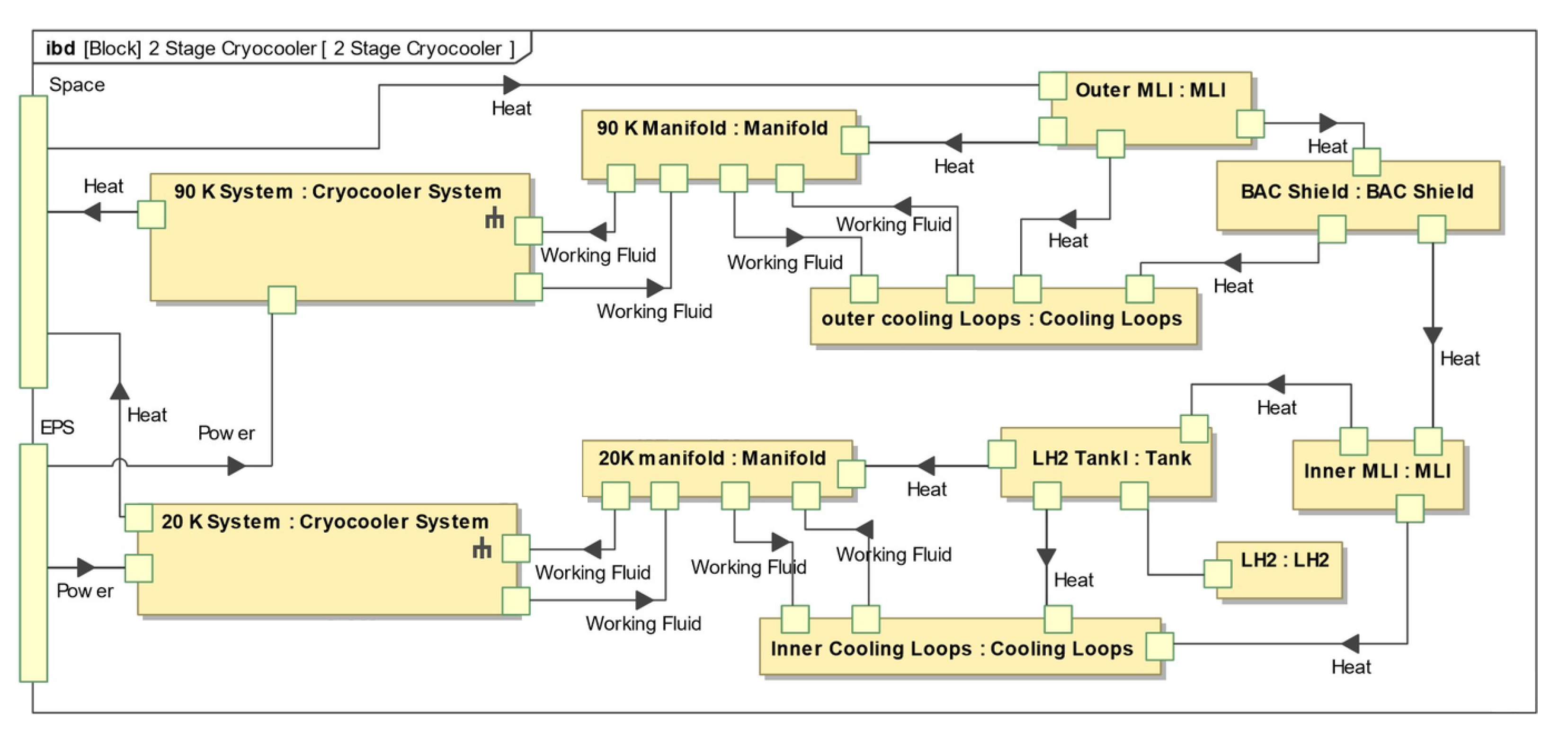 Aerospace 09 00612 g015 Aerospace 09 00612 g015