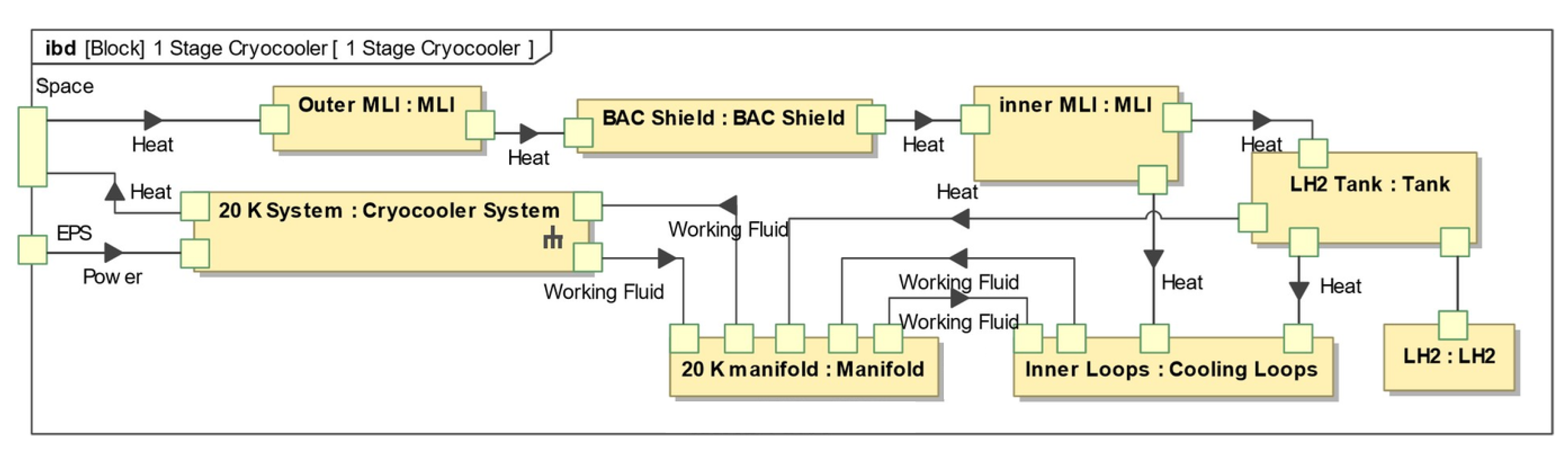 Aerospace 09 00612 g016 Aerospace 09 00612 g016