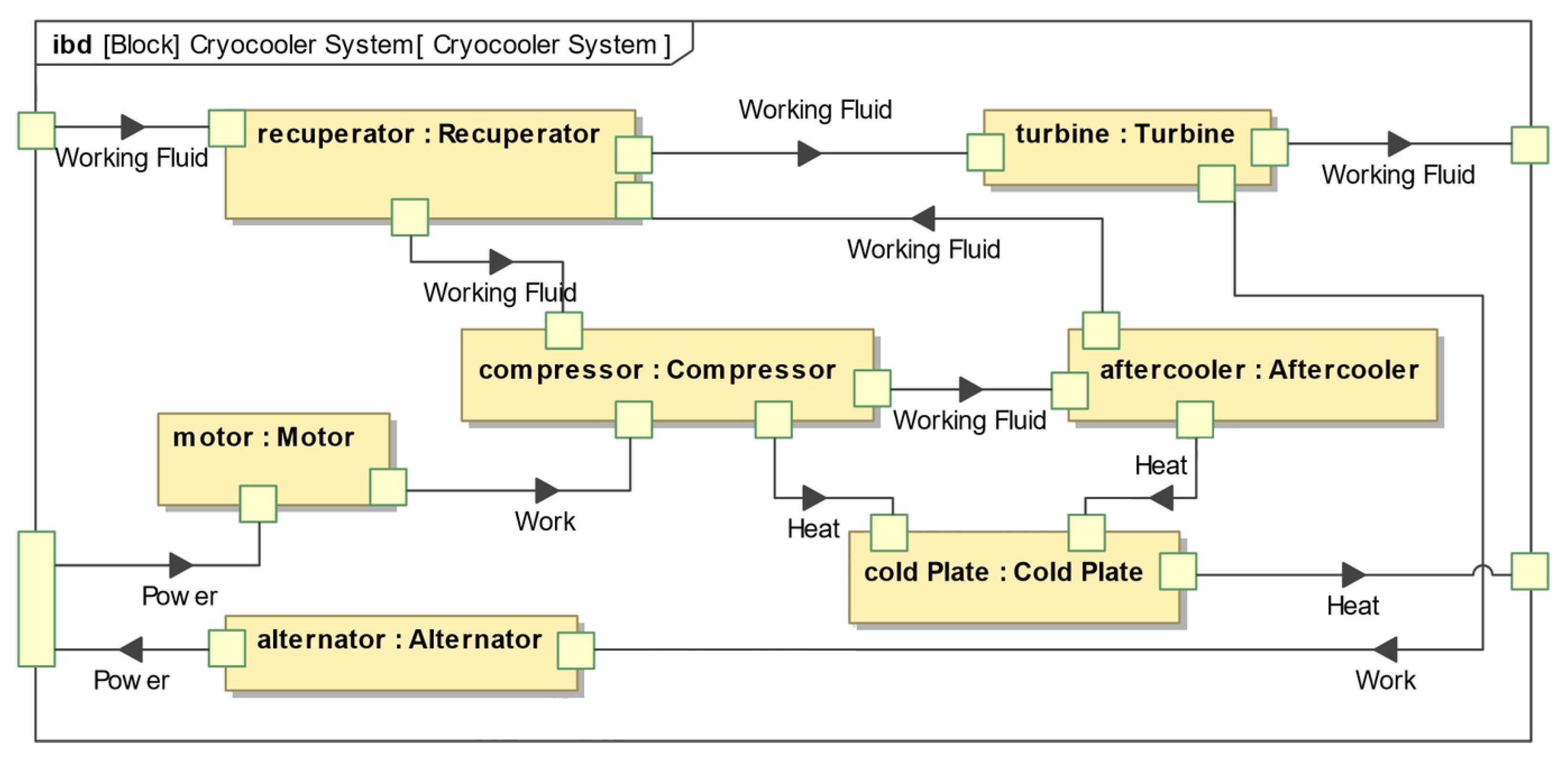 Aerospace 09 00612 g017 Aerospace 09 00612 g017