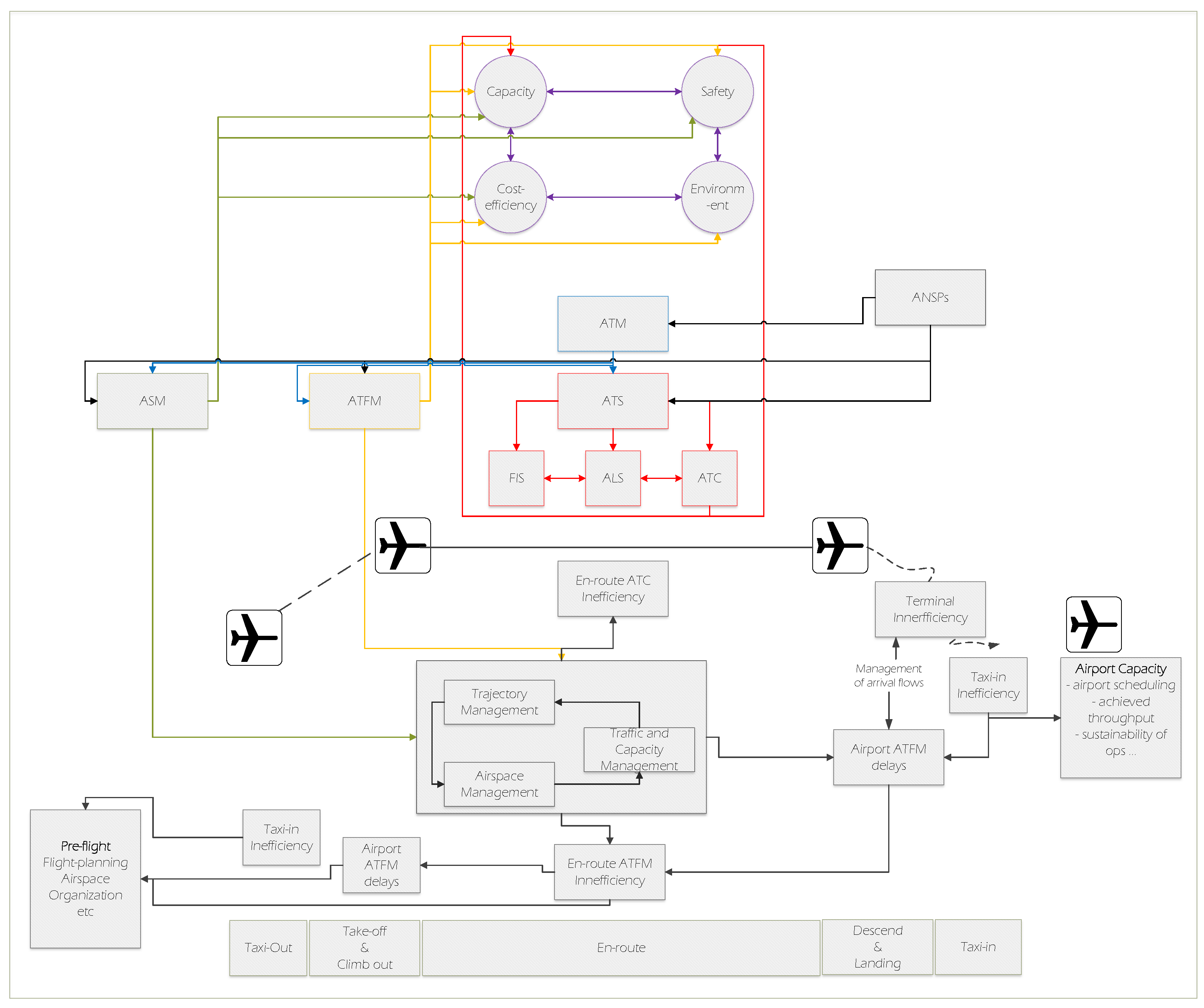Aerospace 09 00613 g001 Aerospace 09 00613 g001