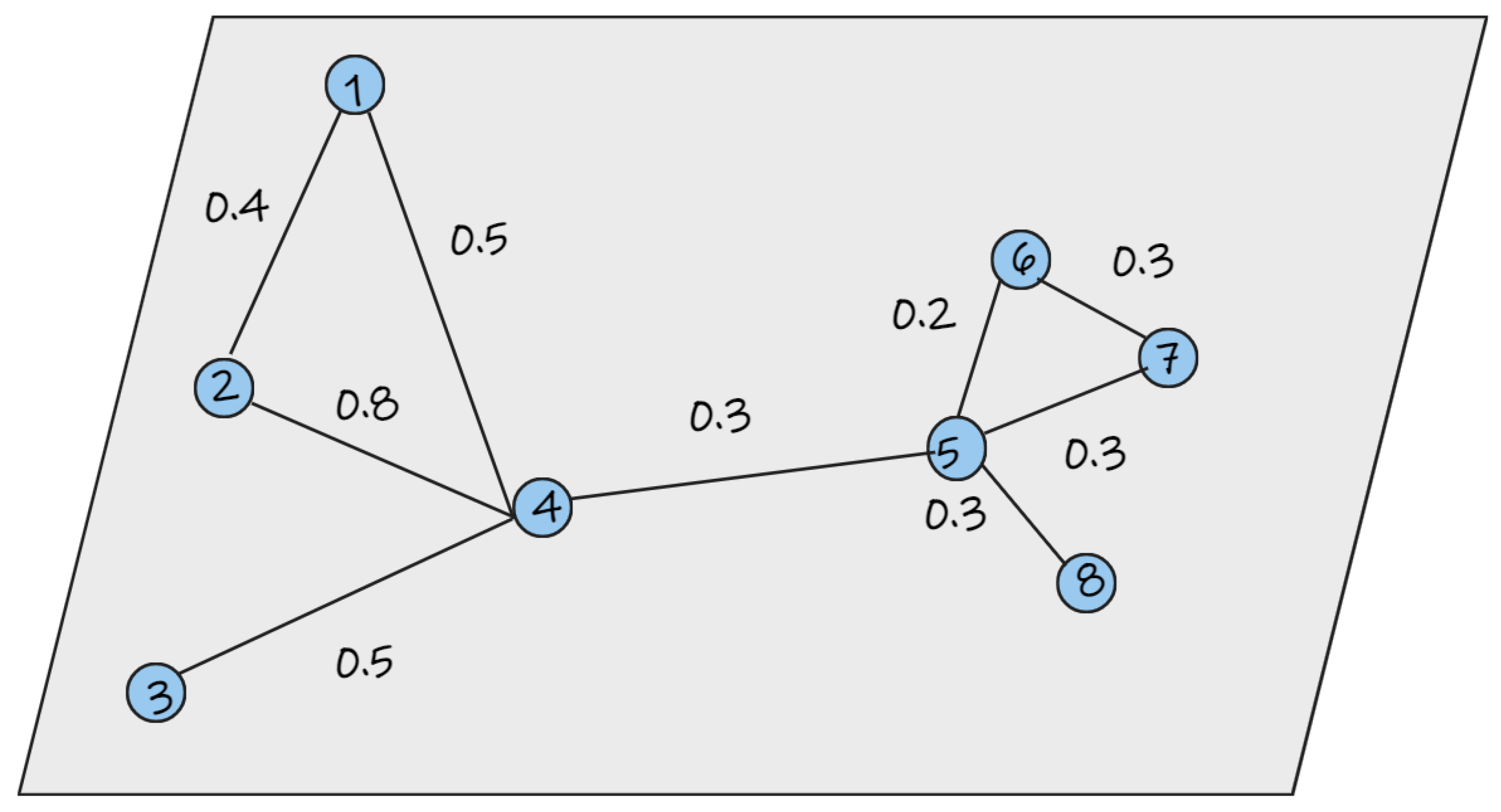 Aerospace 09 00613 g003 Aerospace 09 00613 g003