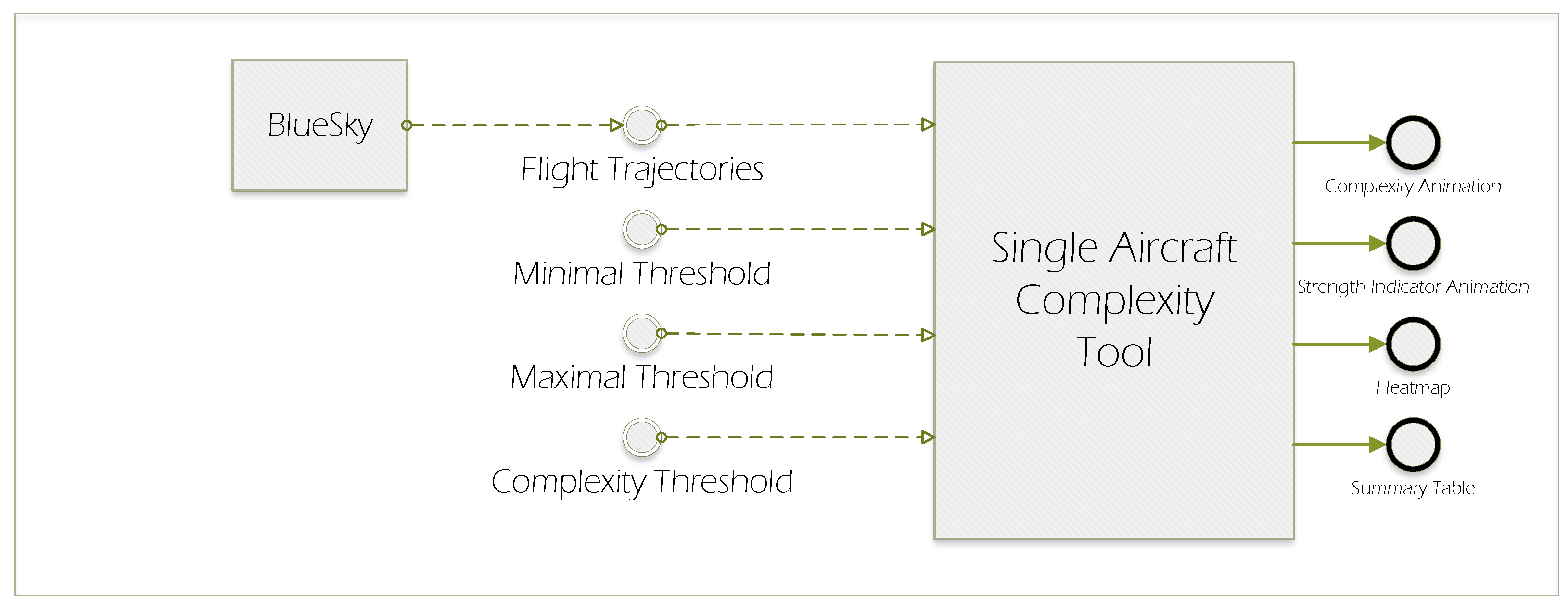 Aerospace 09 00613 g005 Aerospace 09 00613 g005
