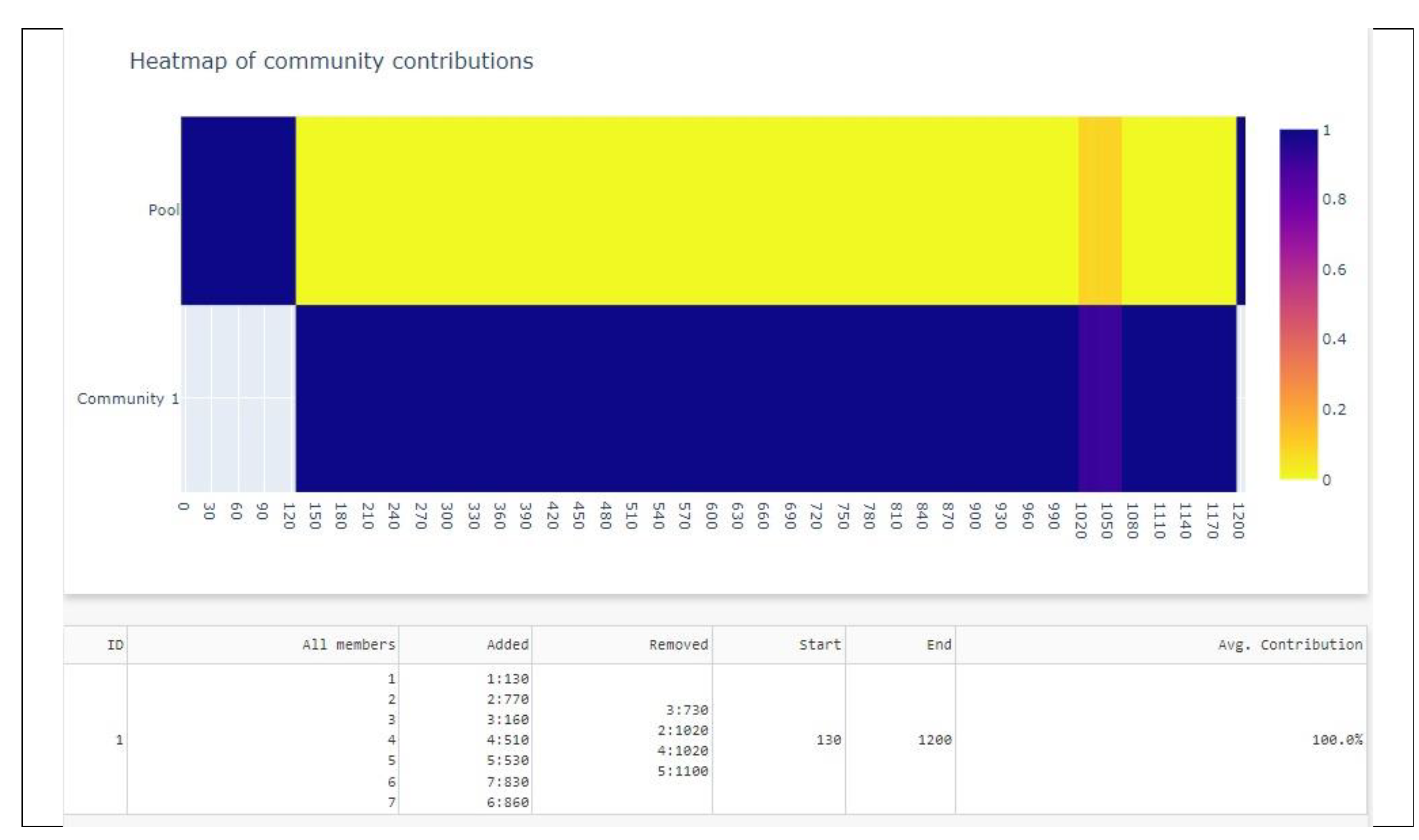 Aerospace 09 00613 g012 Aerospace 09 00613 g012