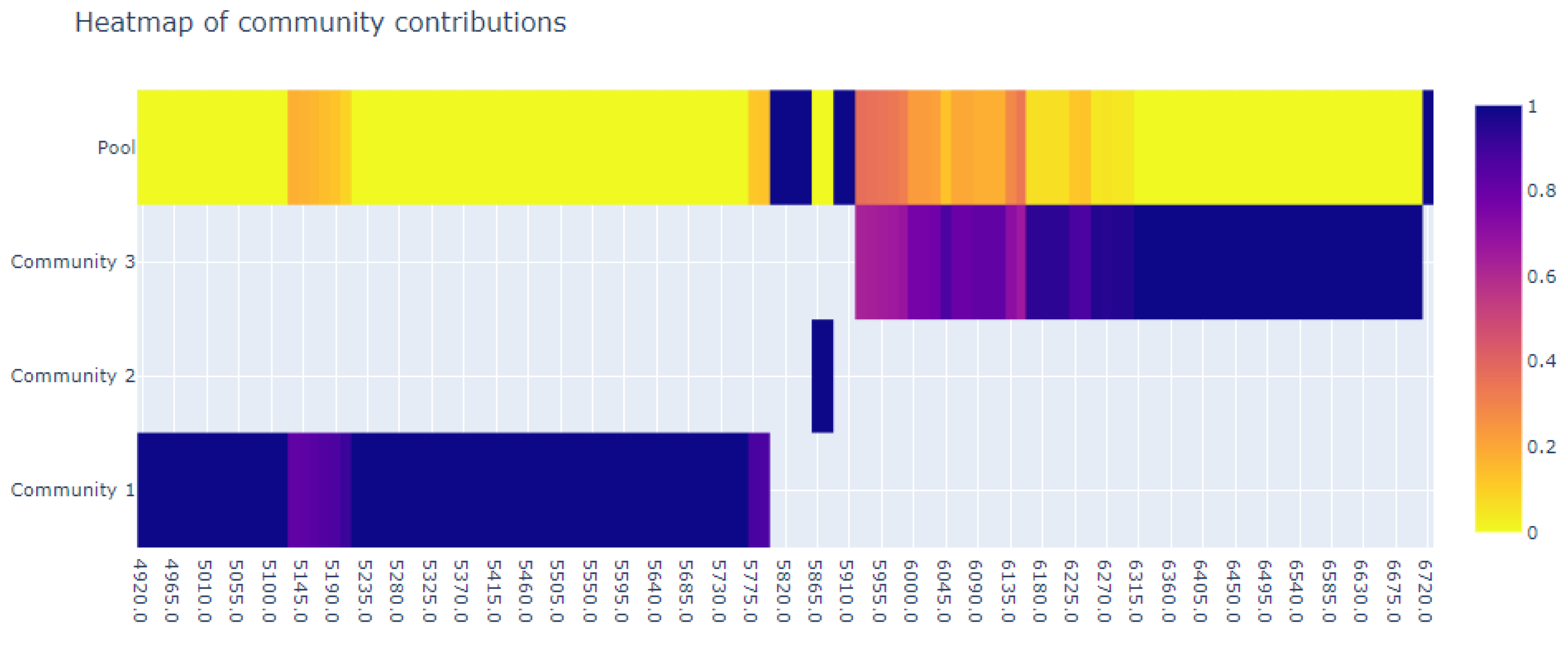 Aerospace 09 00613 g021 Aerospace 09 00613 g021