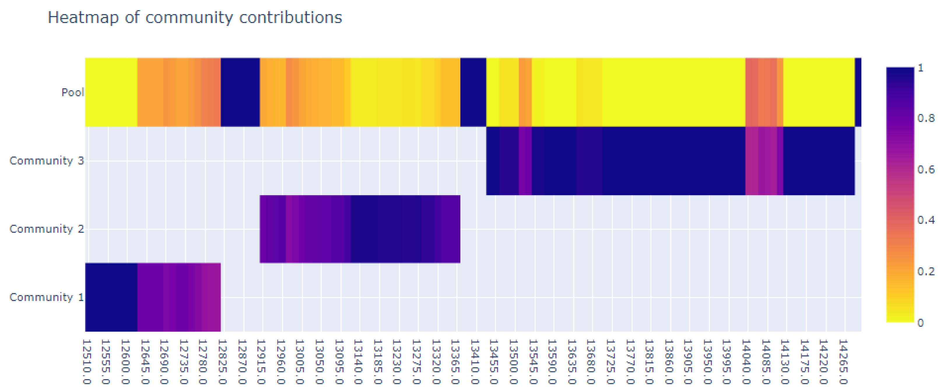 Aerospace 09 00613 g023 Aerospace 09 00613 g023