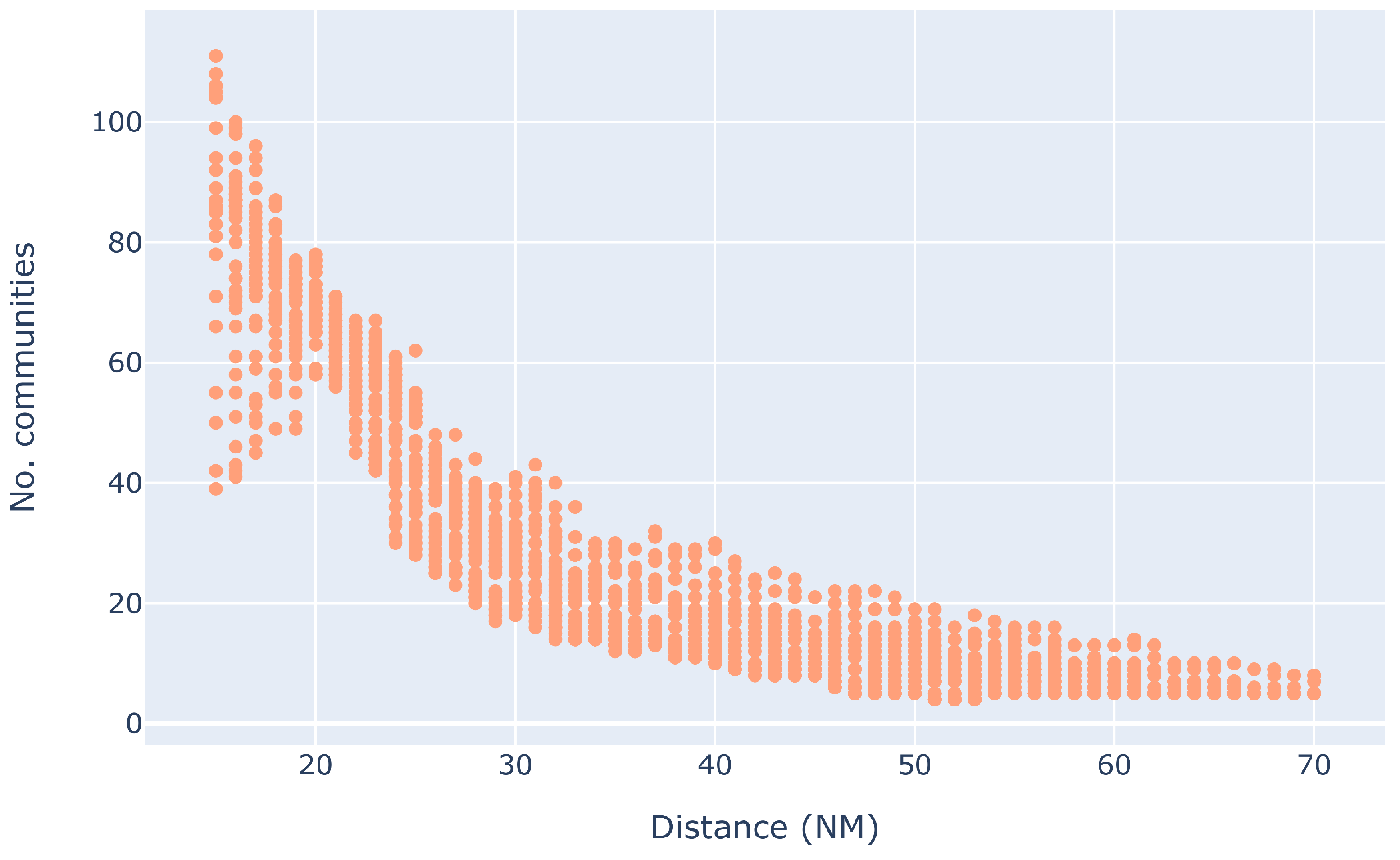 Aerospace 09 00613 g025 Aerospace 09 00613 g025