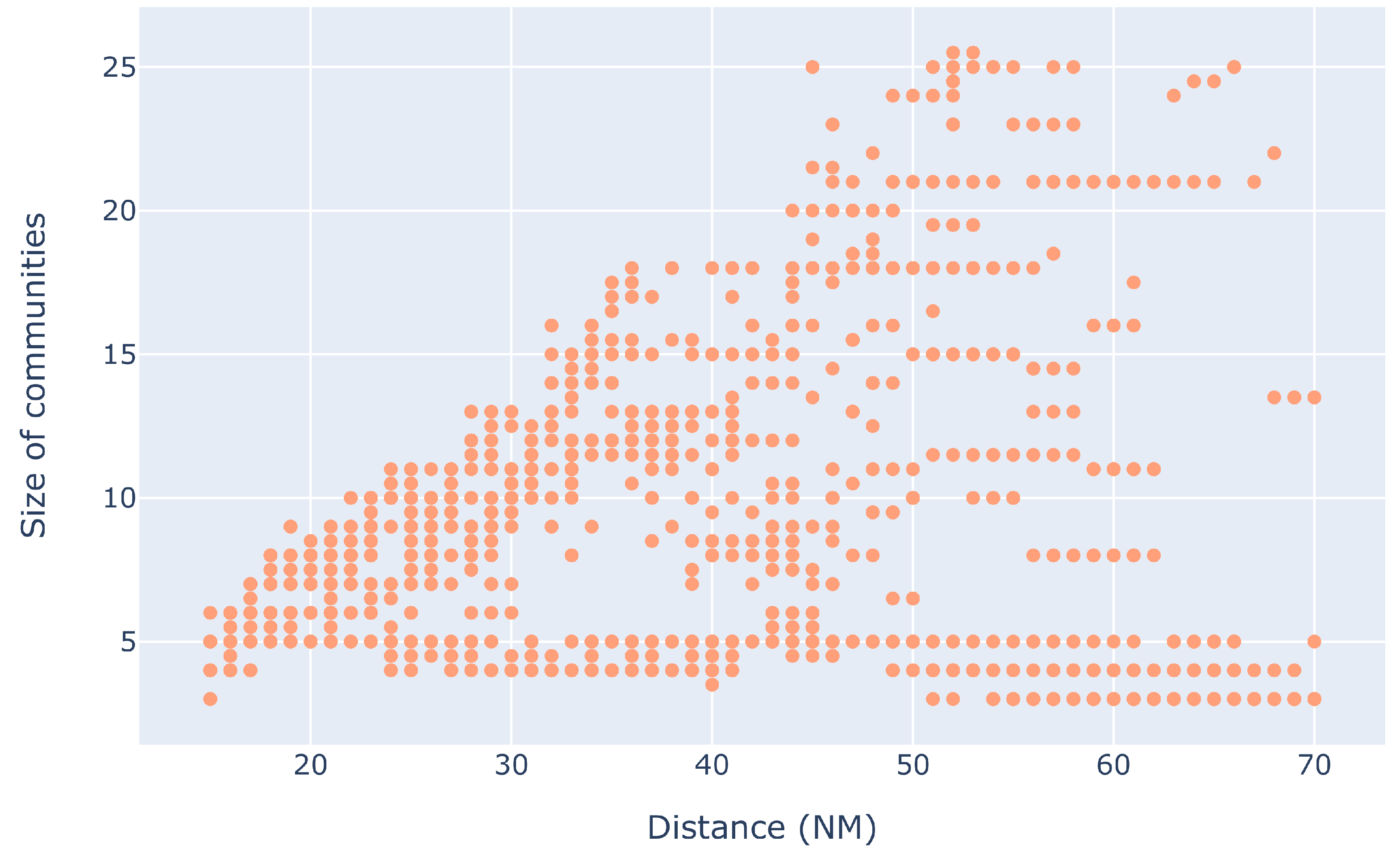Aerospace 09 00613 g026 Aerospace 09 00613 g026